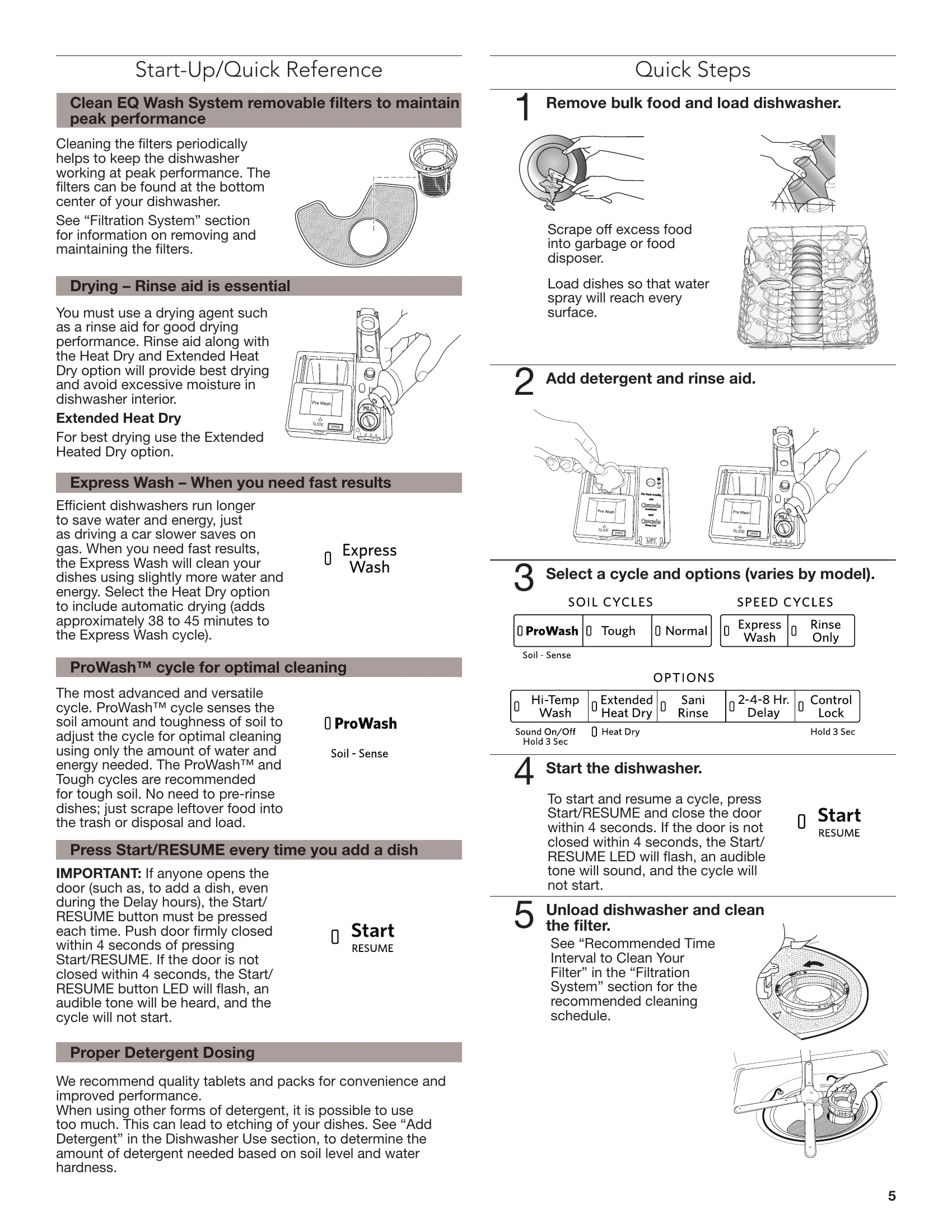 Manual for kdfe104hps
