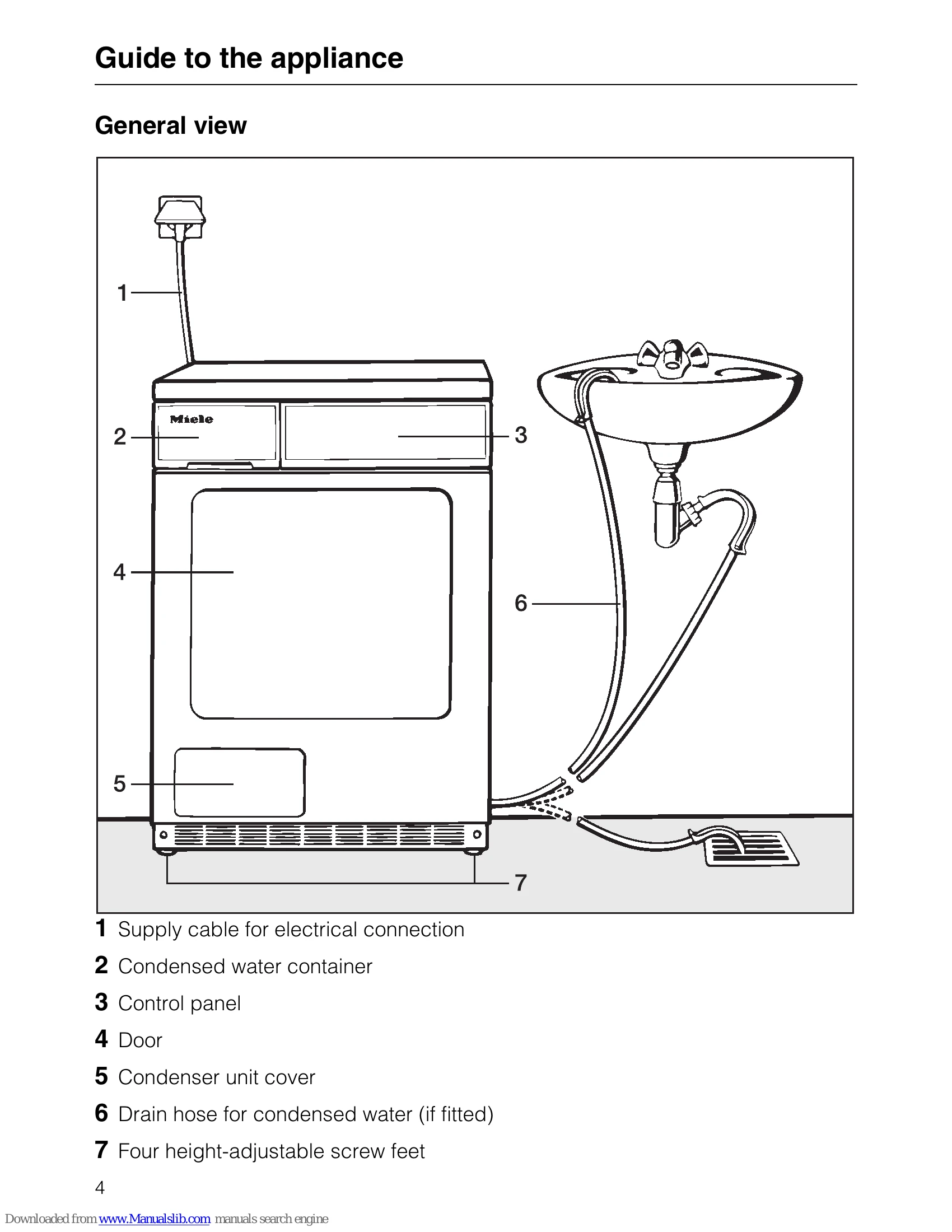 Manual for T 494 C