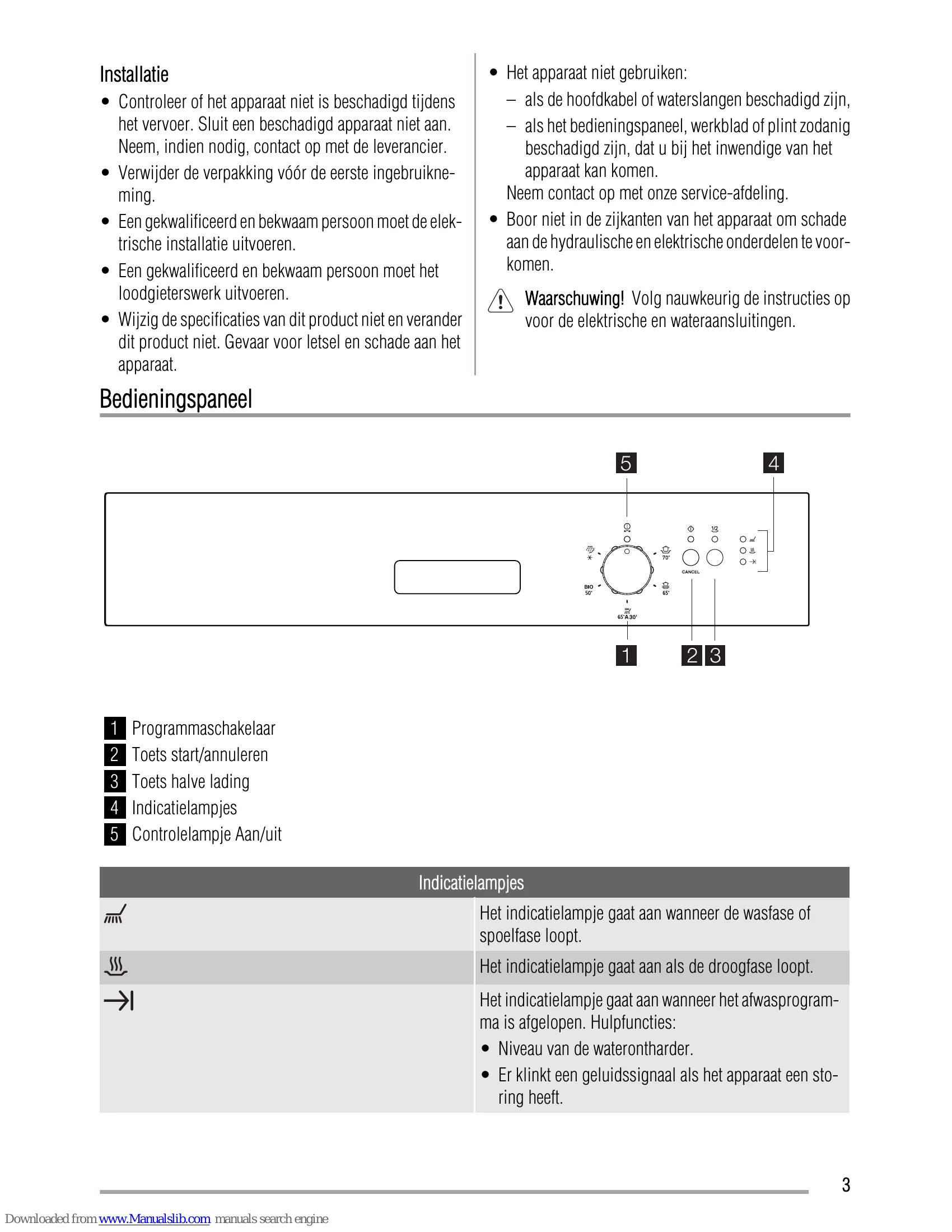 Manual for ZDI101