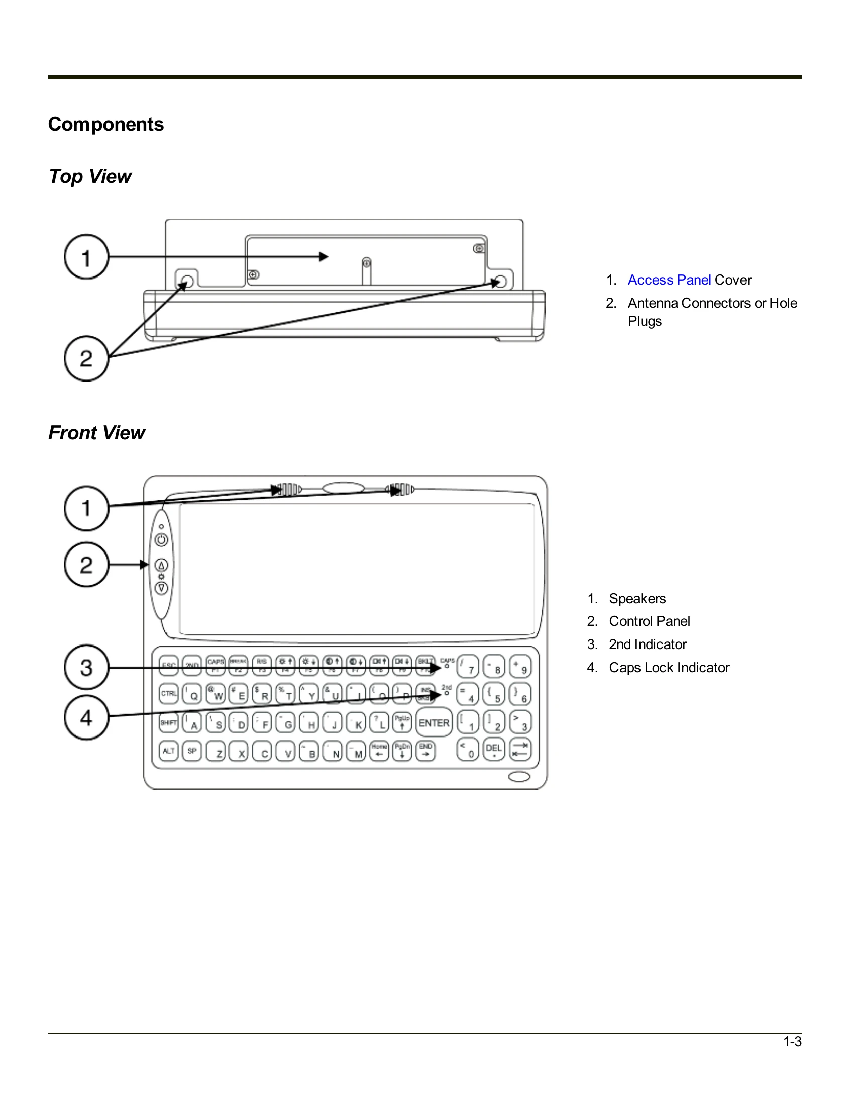 Manual for VX6
