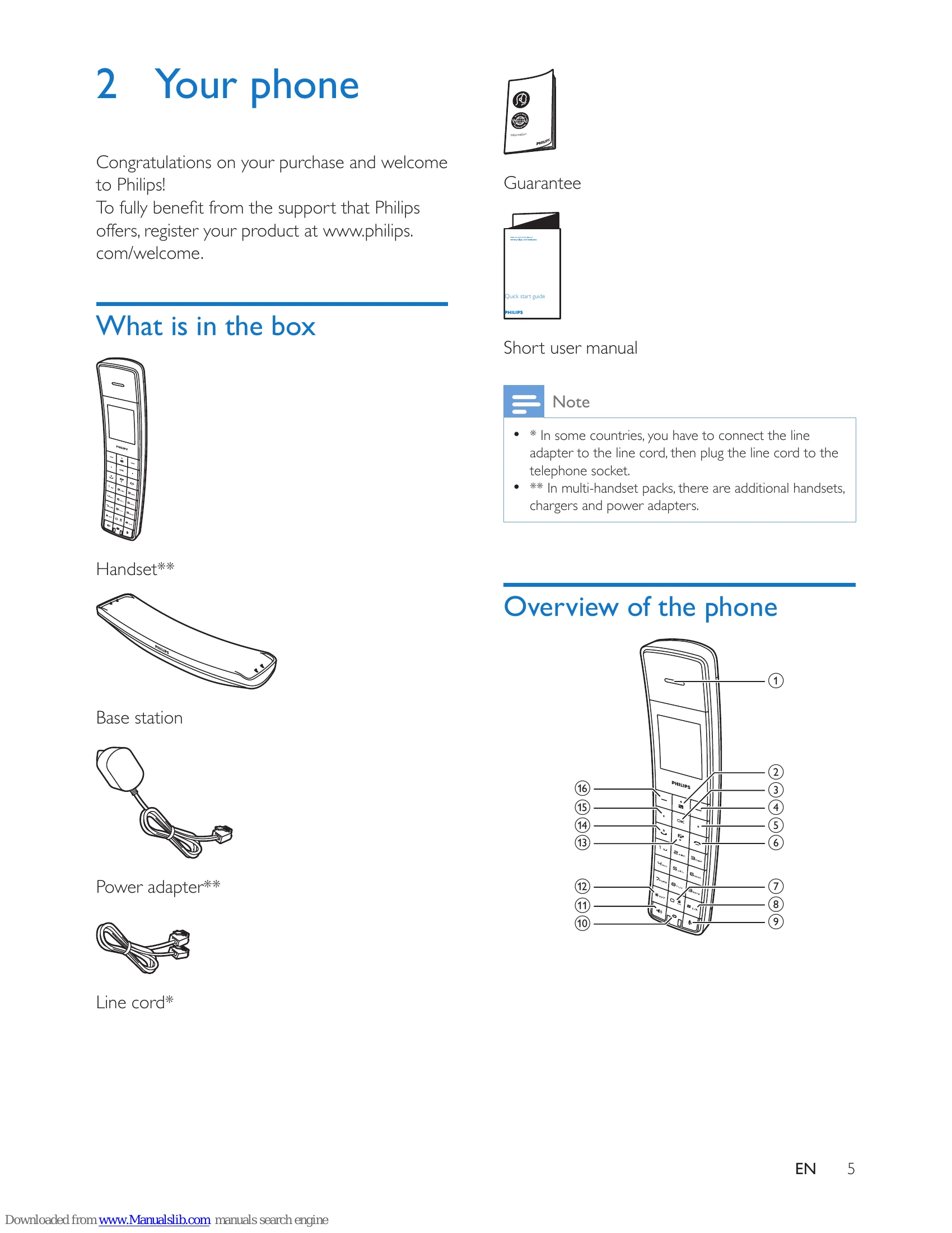 Manual for M888