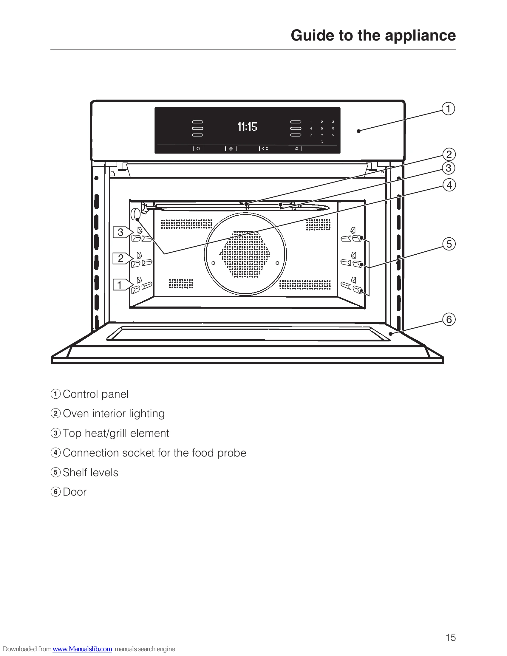 Manual for H 5080 BM, H 5088 BM