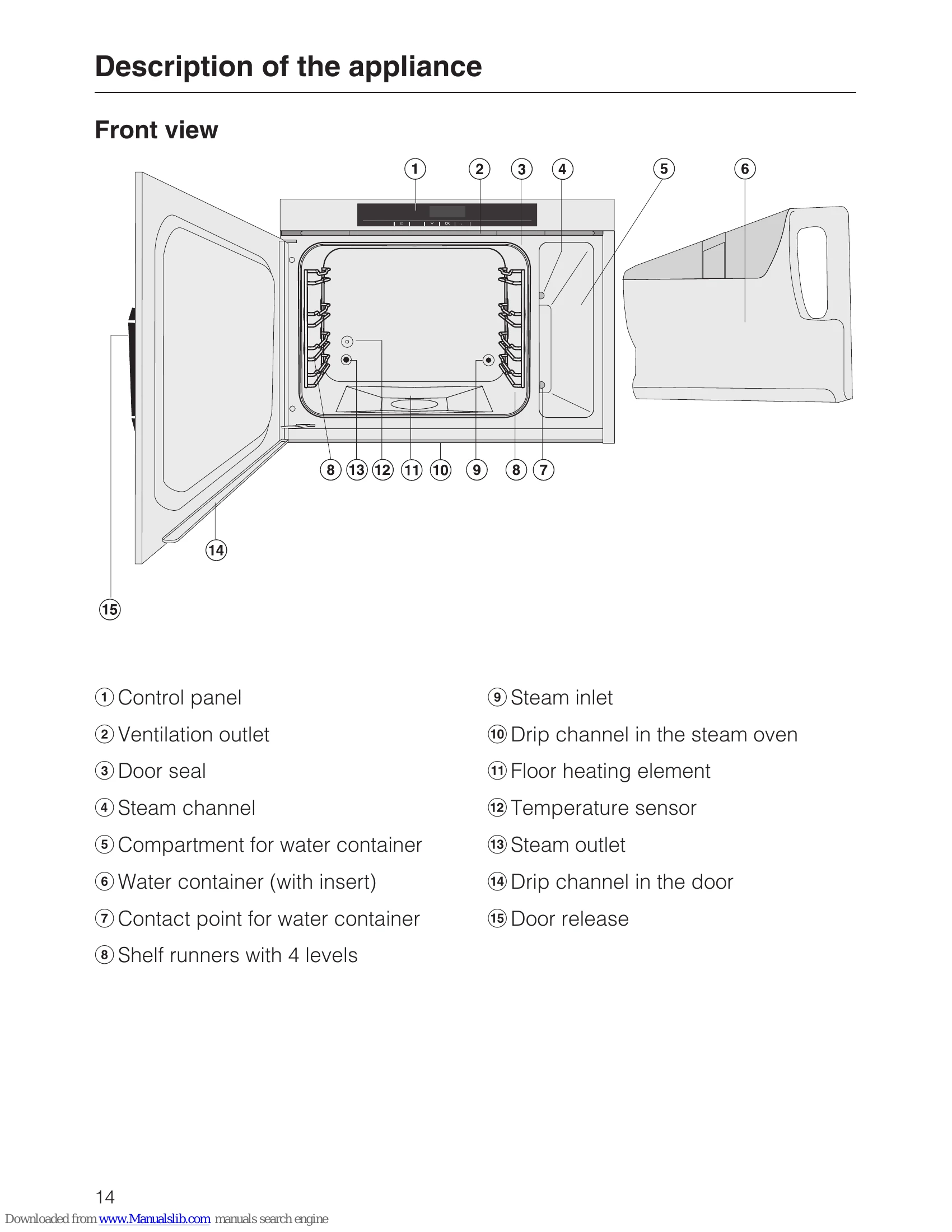 Manual for DG 6010