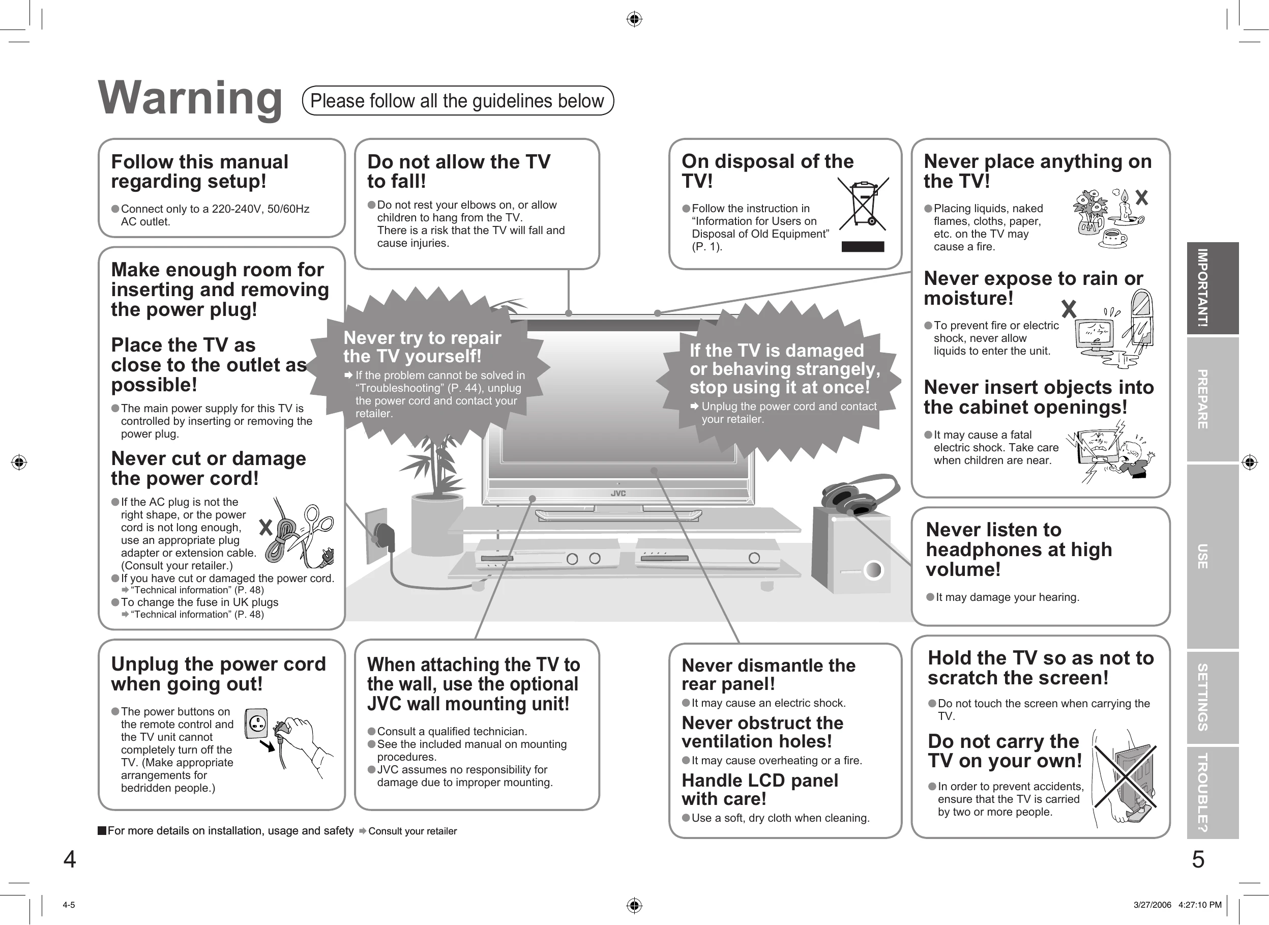 Manual for LT-26DX7BJ