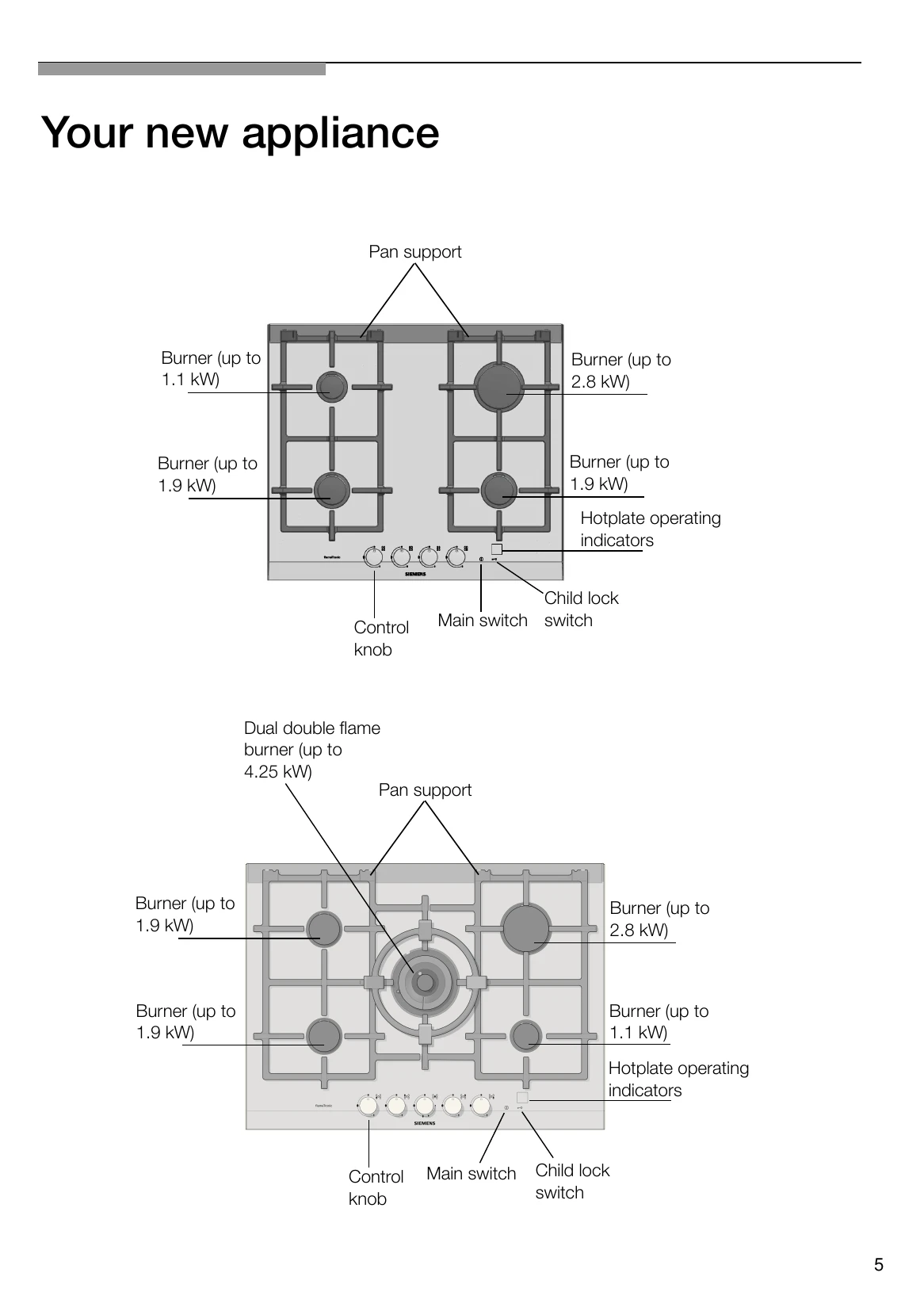 Manual for ER 726RF 70E