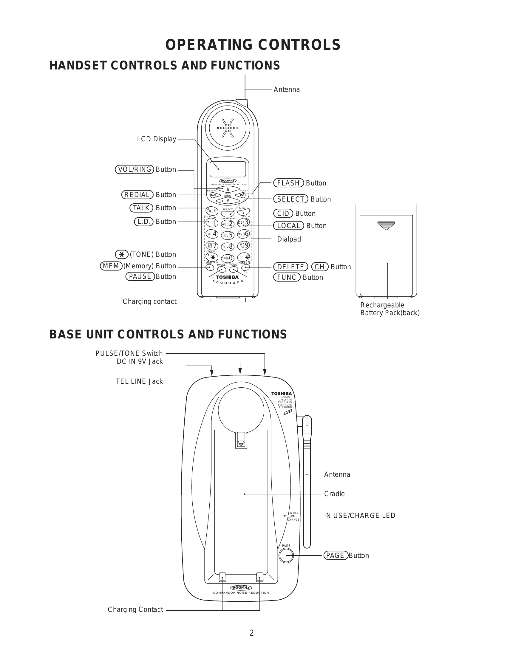 Parts/Service for FT-8800