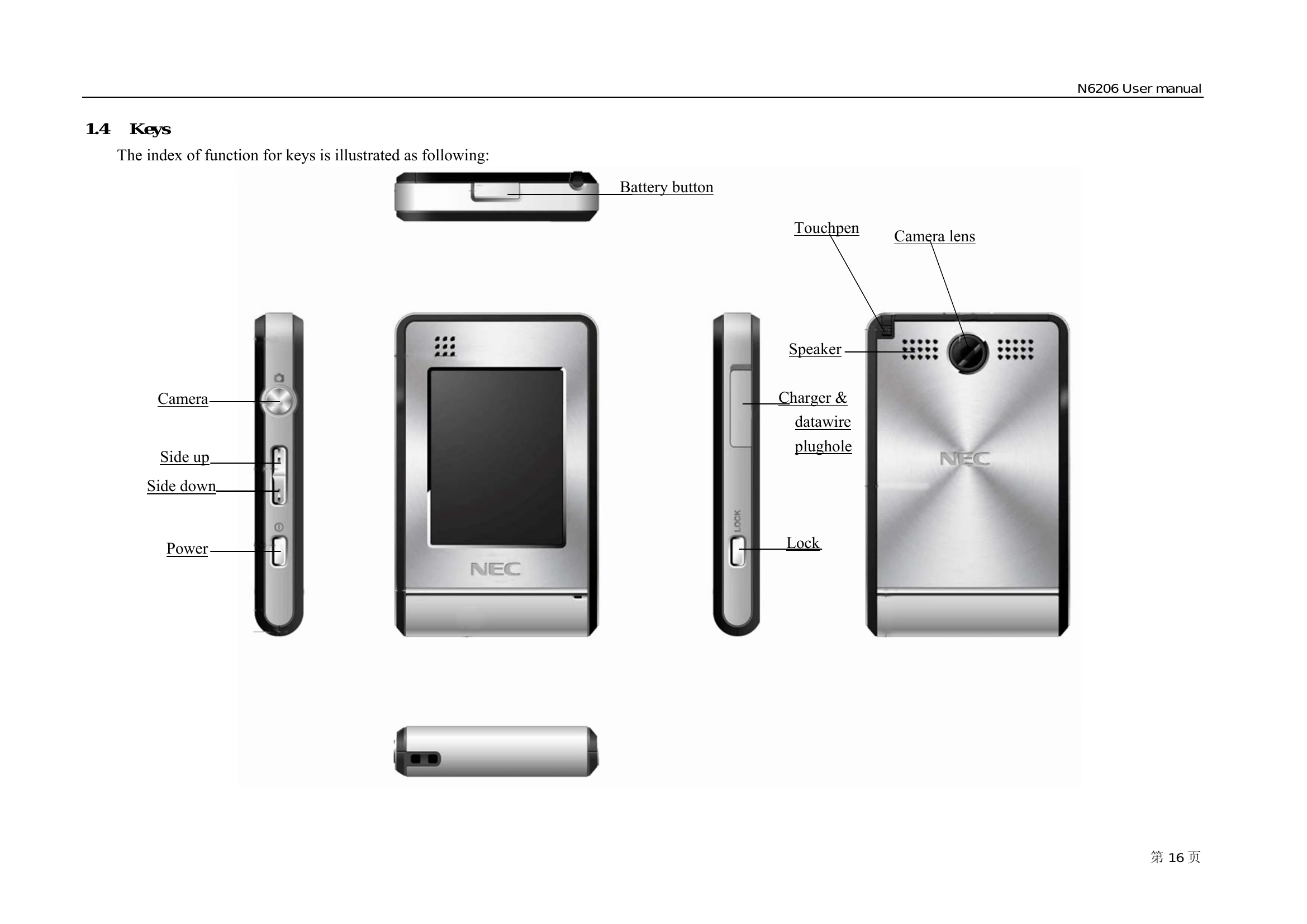 Manual for N6206