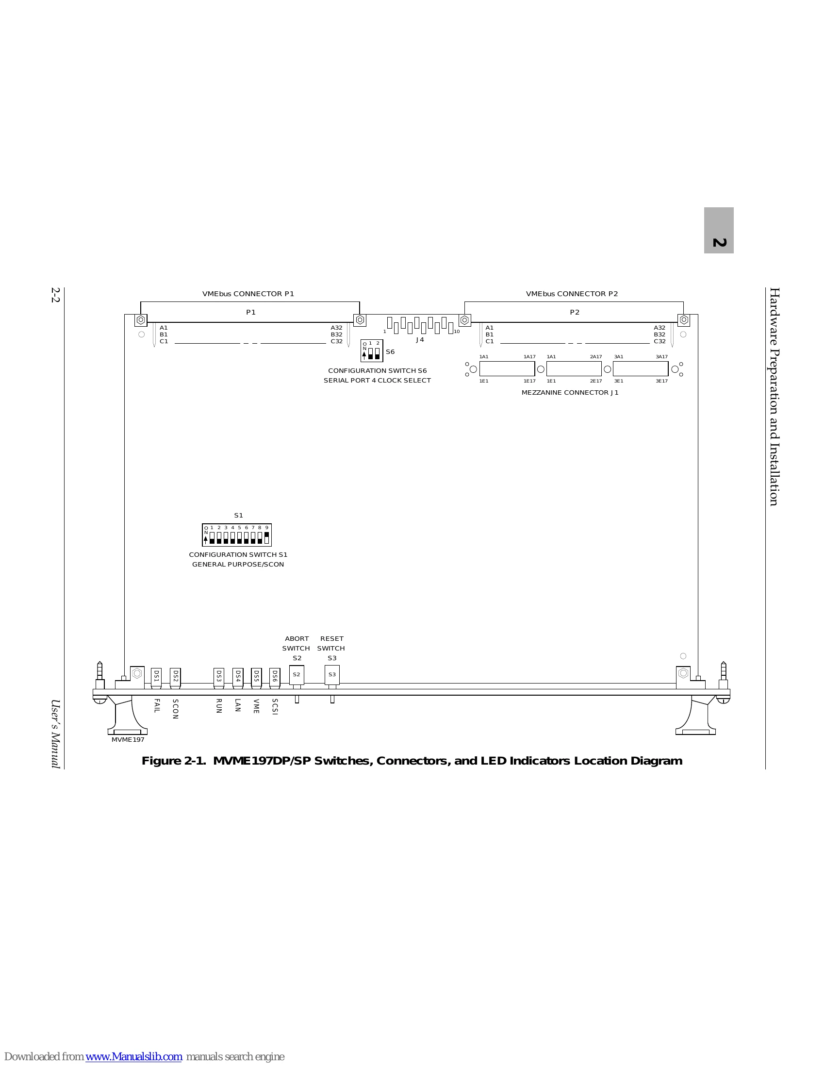 Manual for MVME197DP and MVME197SP