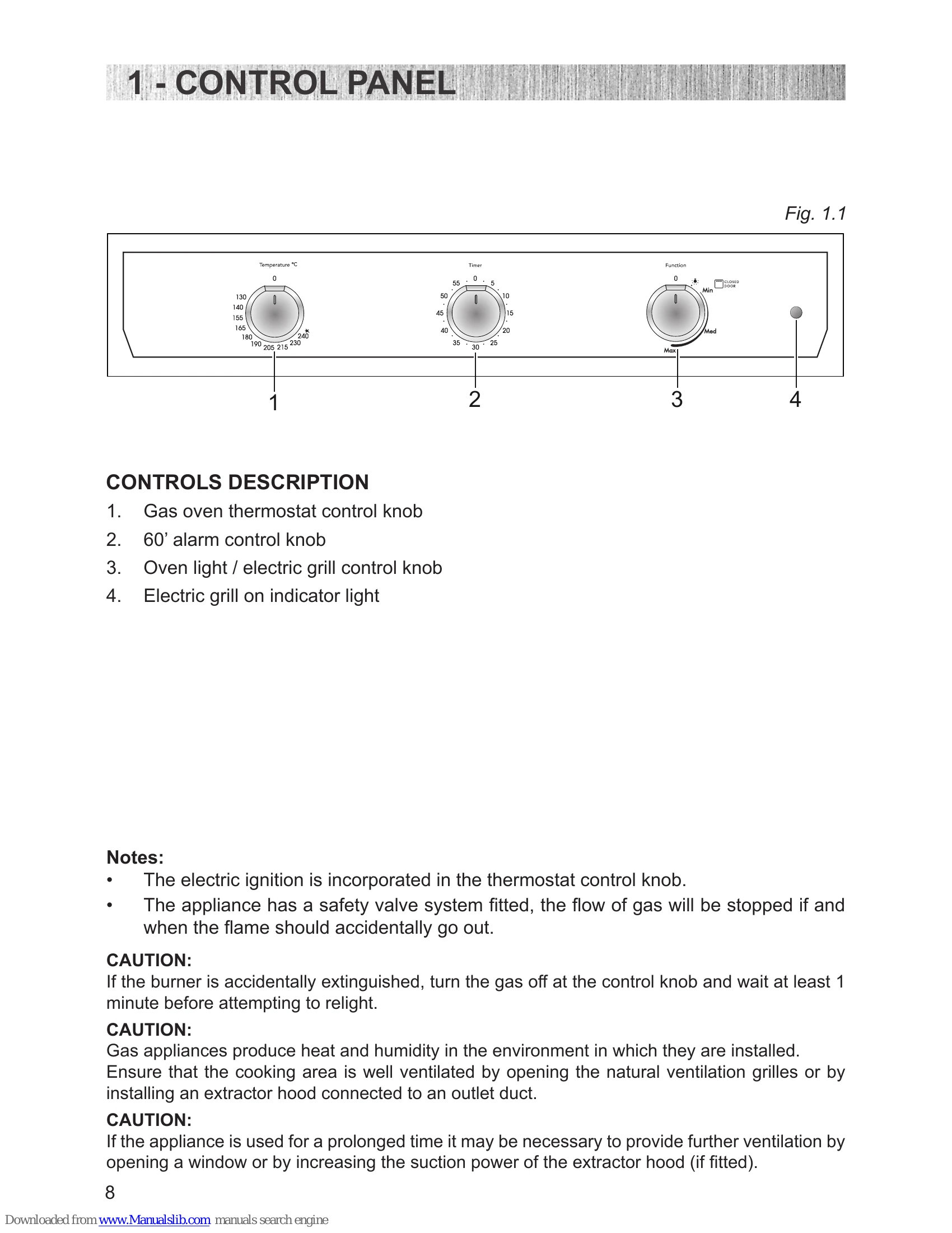 Manual for KS101G