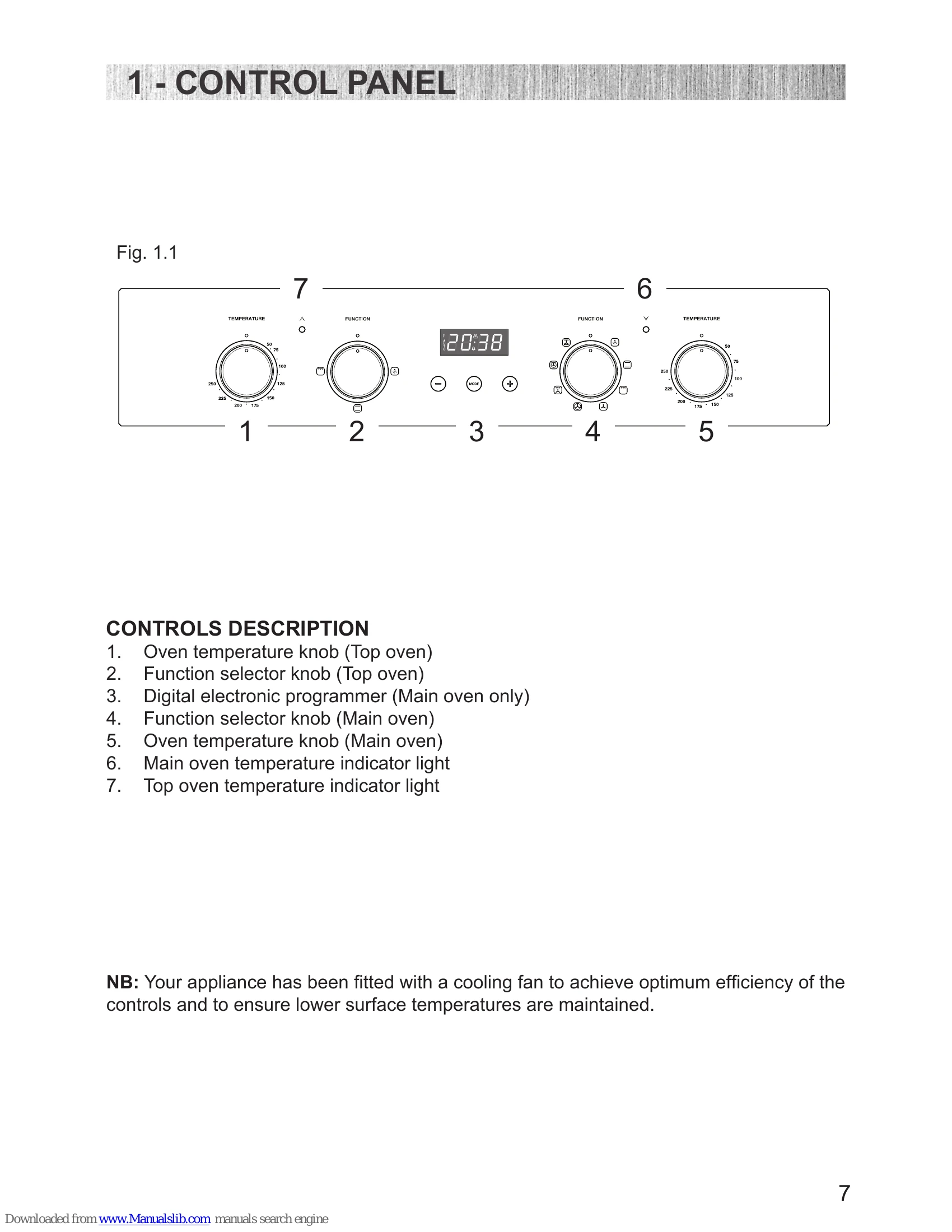 Manual for KD 150