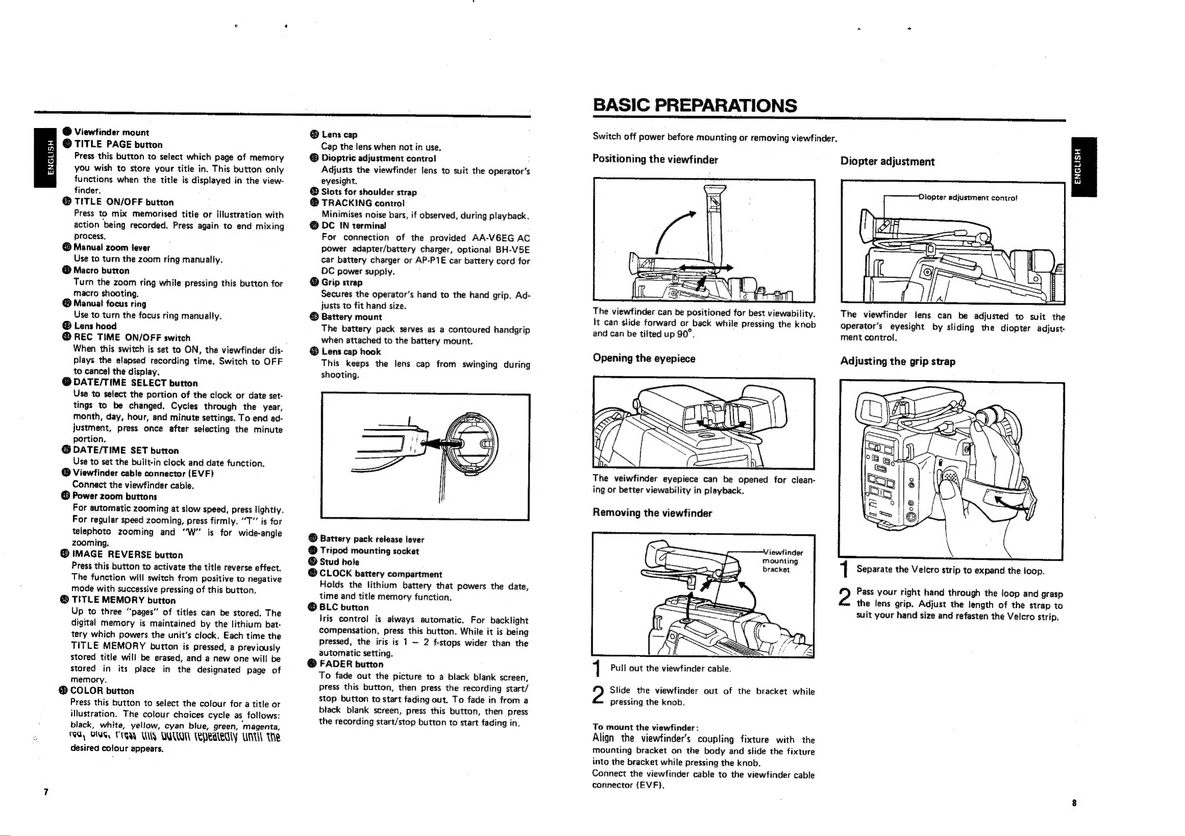 Manual for GR-65
