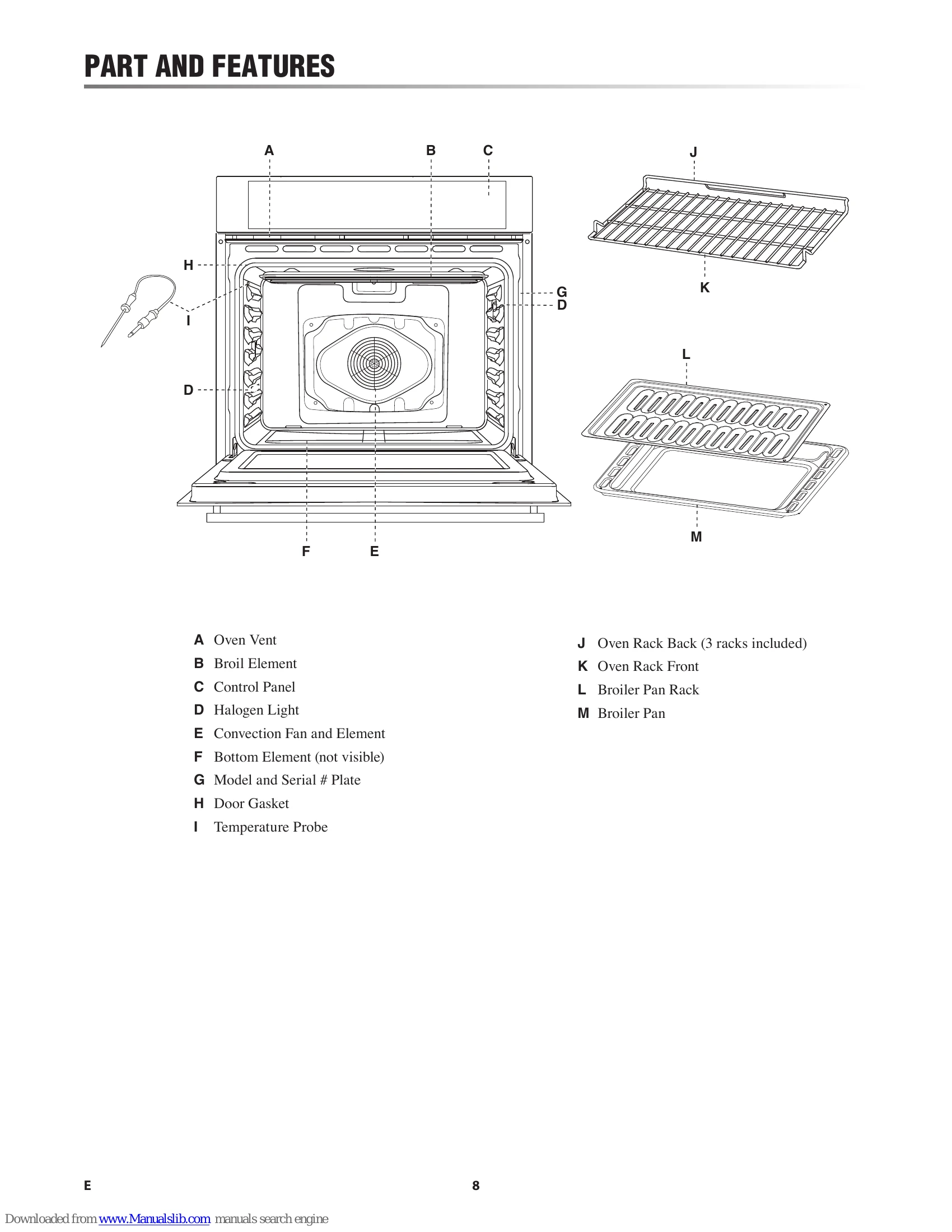 Manual for SWA3052DS