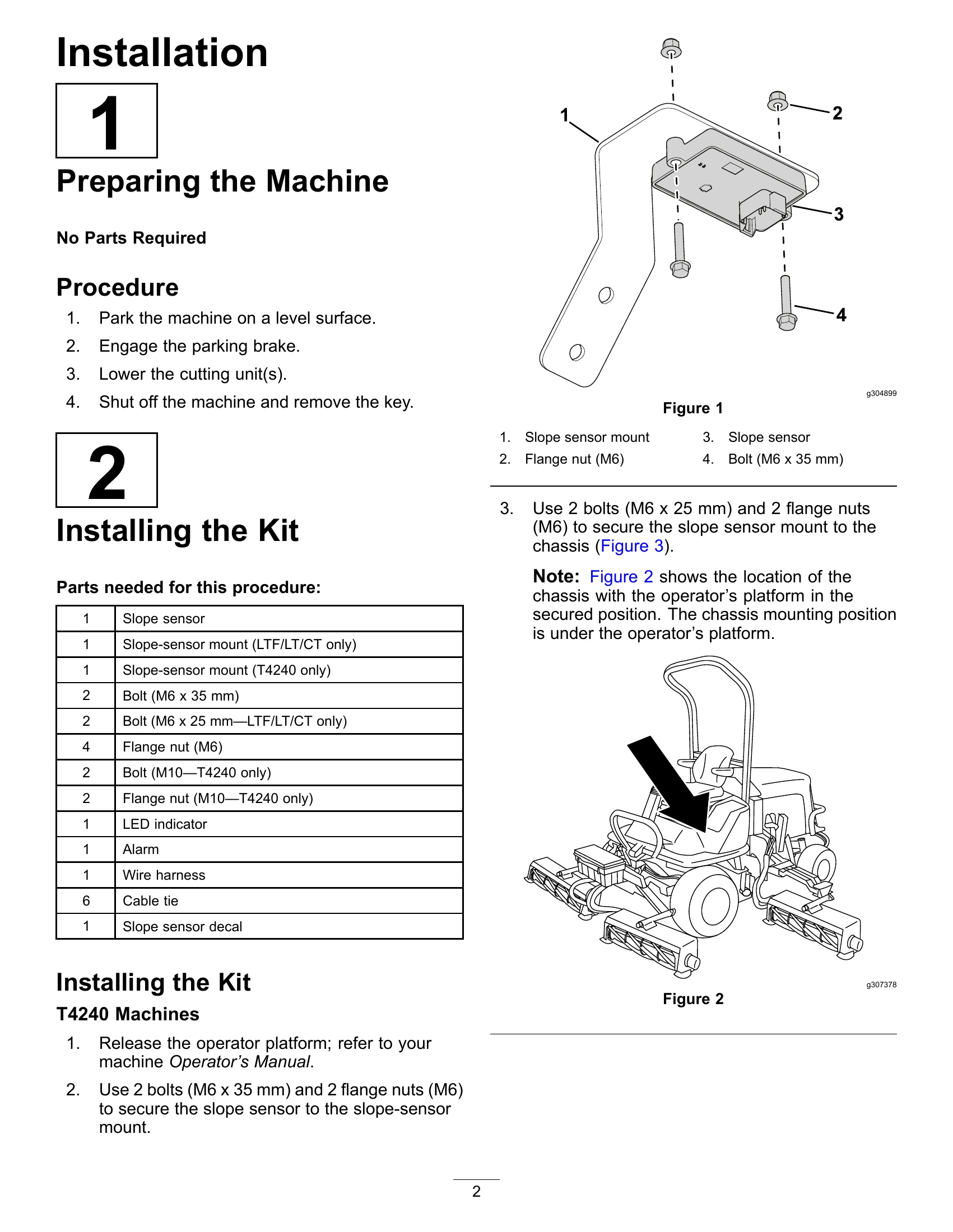 Installation Guide for 02945