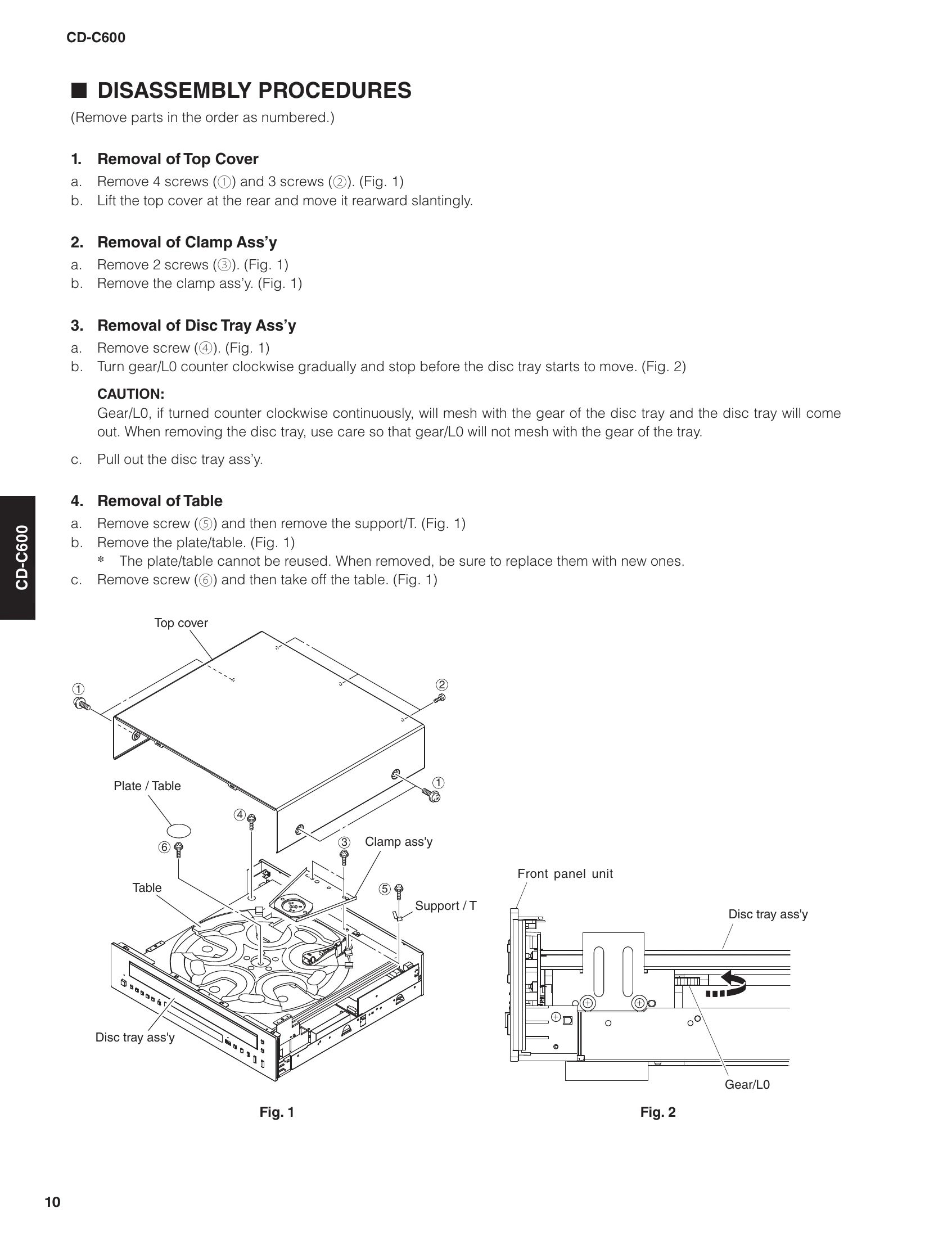 Parts/Service for CD-C600