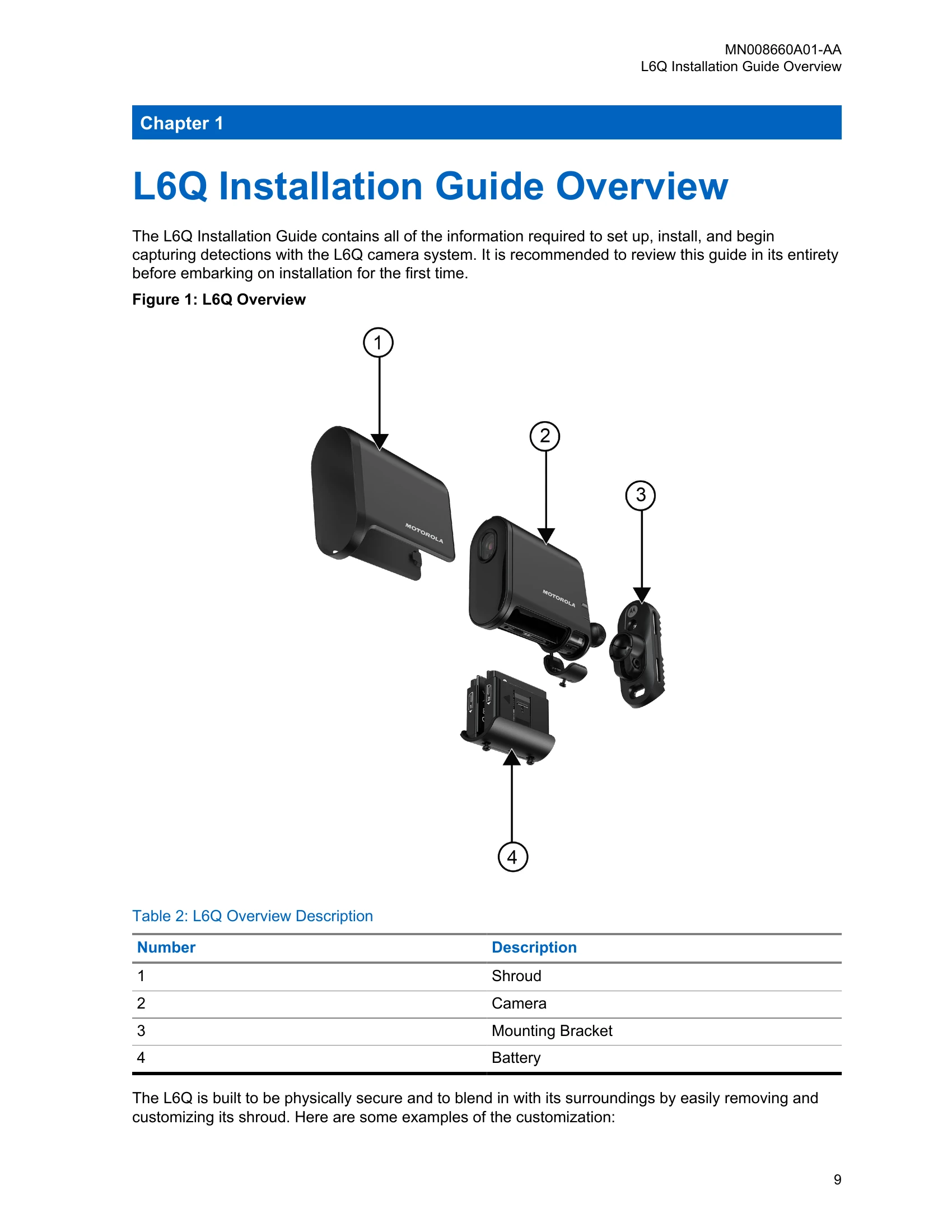 Installation Guide for L6Q