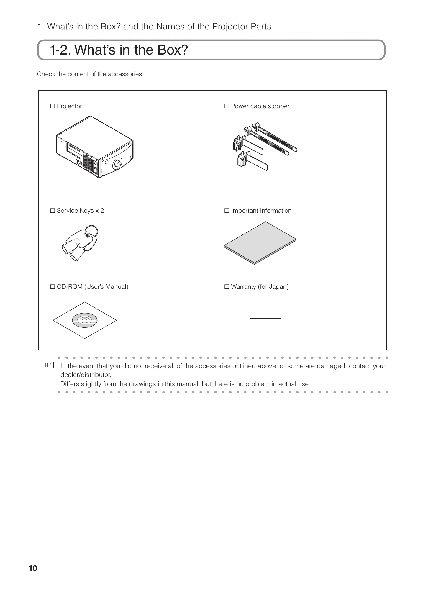 Manual for NC1201L-A