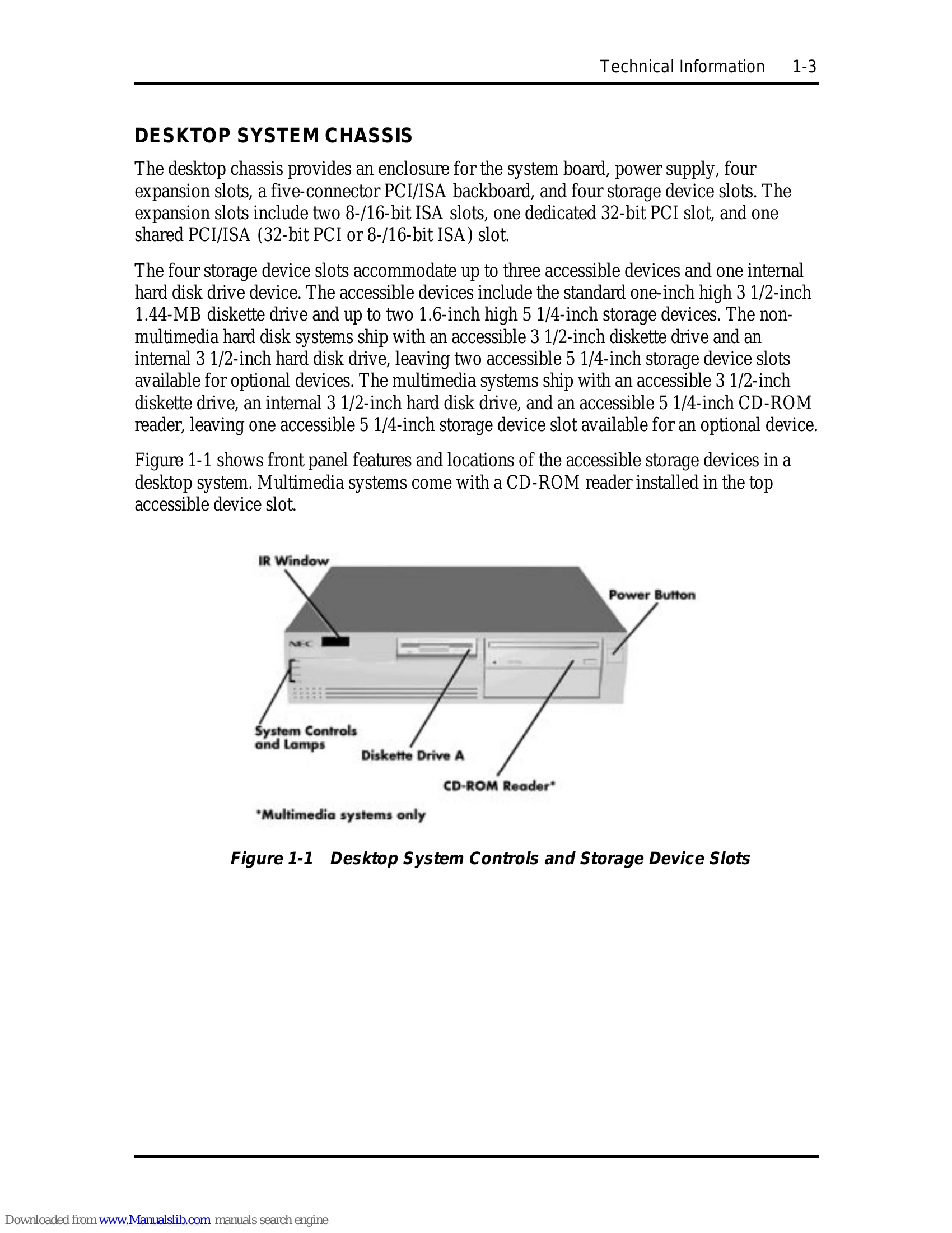 Manual for POWERMATE
