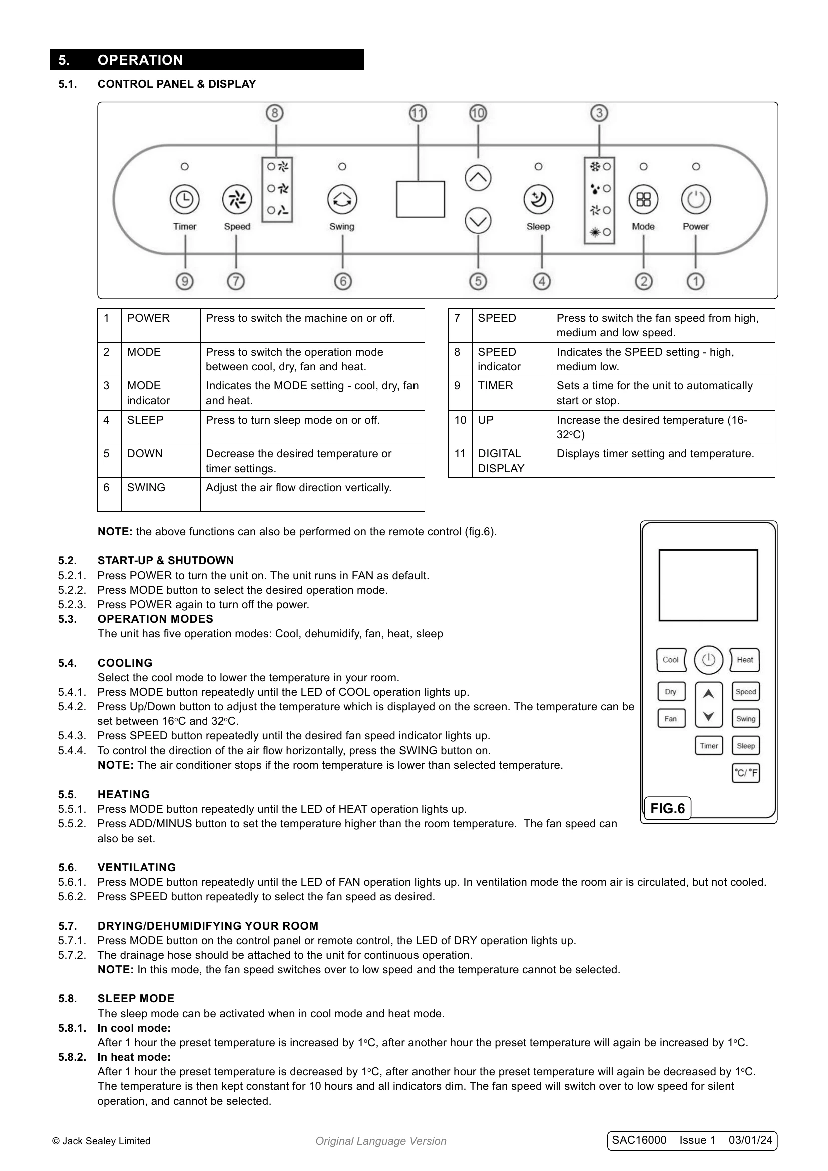 Manual for SAC16000