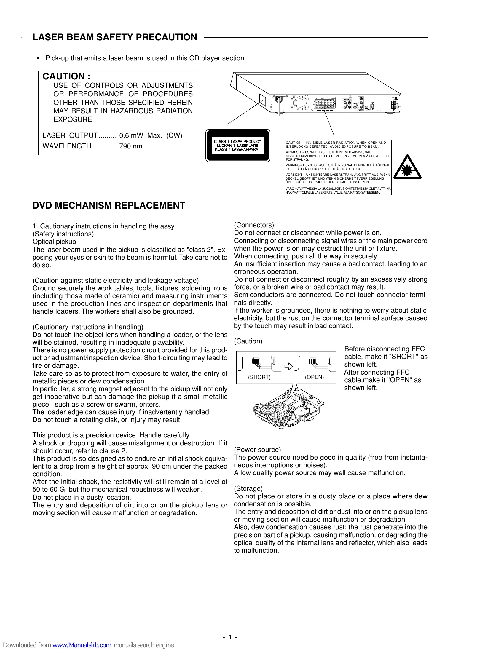 Manual for DC-TS780