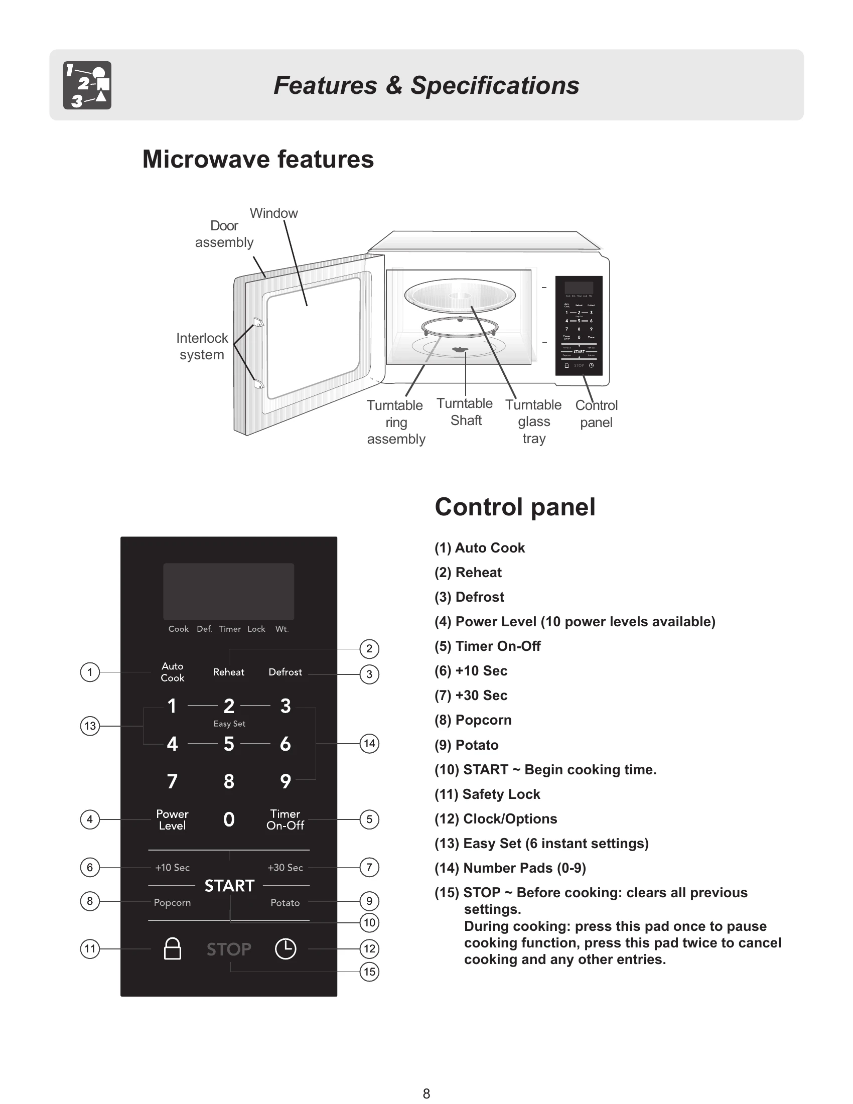 Manual for ffcm1155us