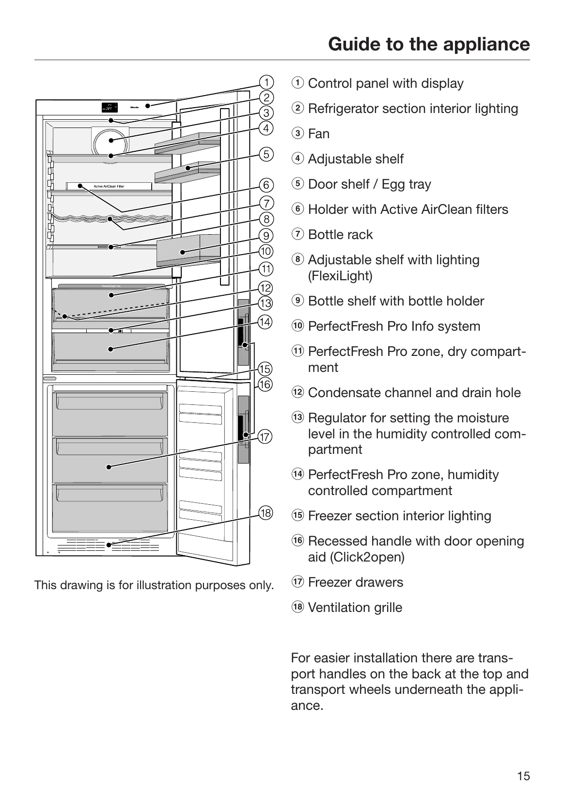 Manual for 10 360 970