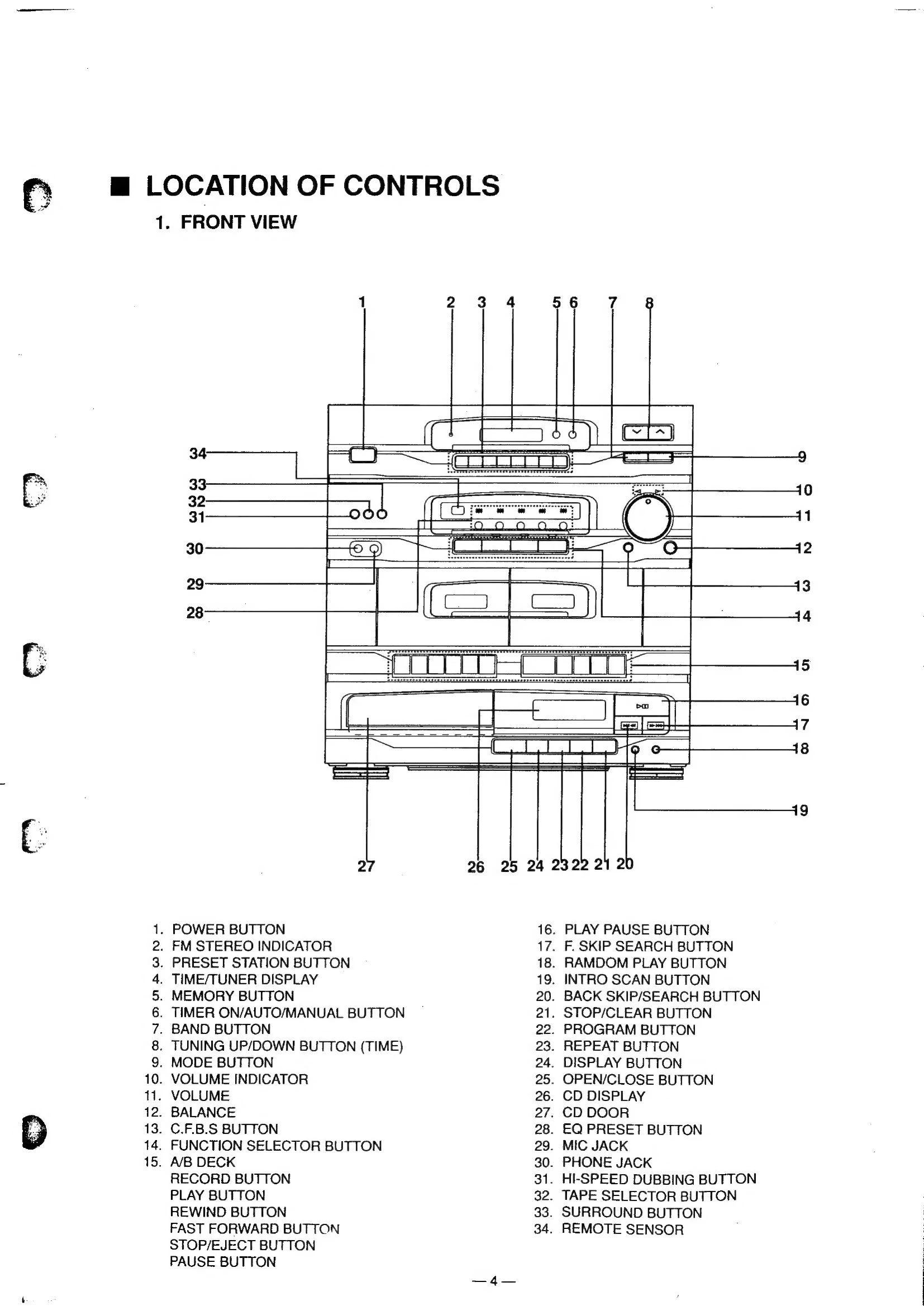 Parts/Service for SCM-8100