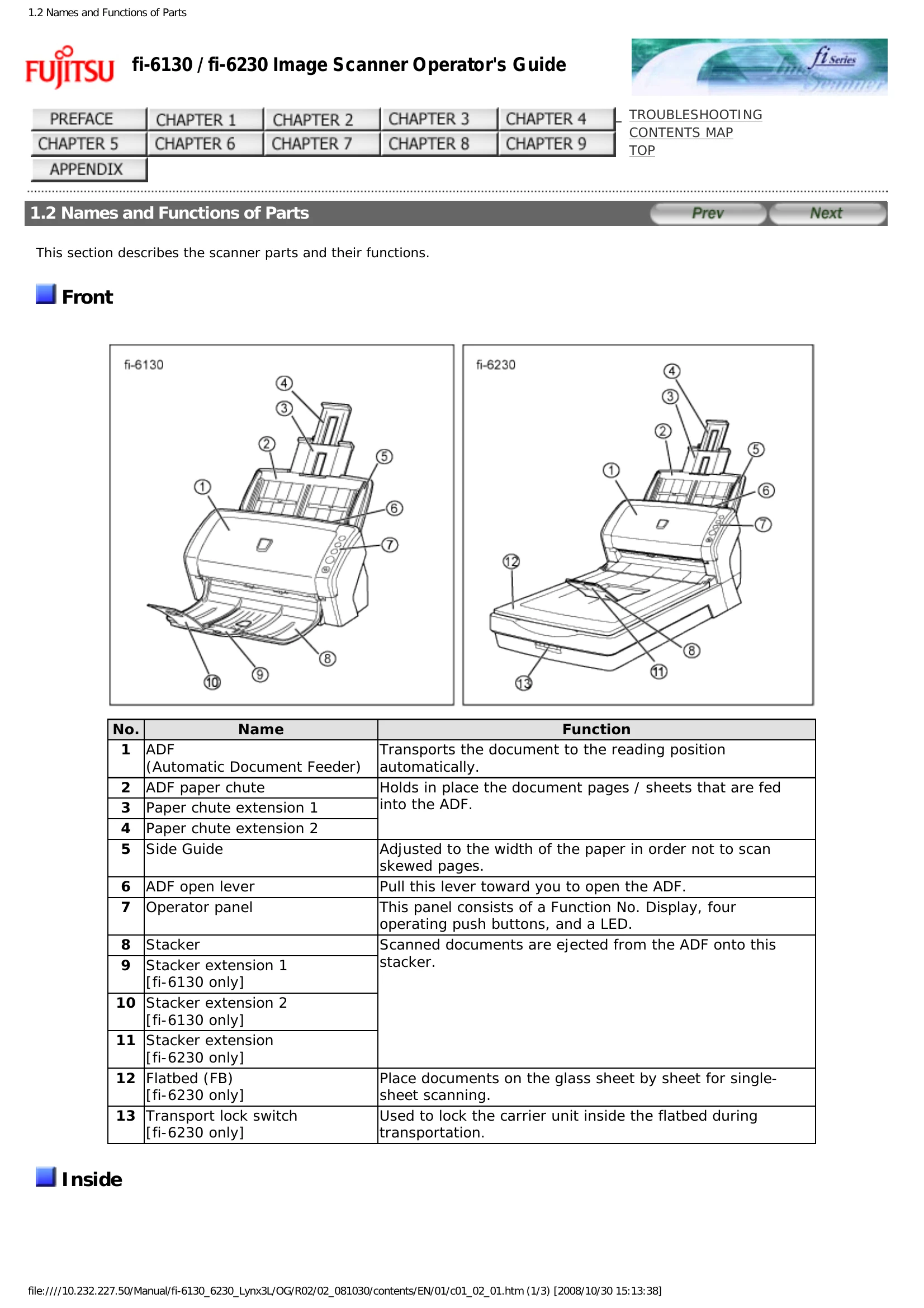 Manual for fi-6130 / fi-6230