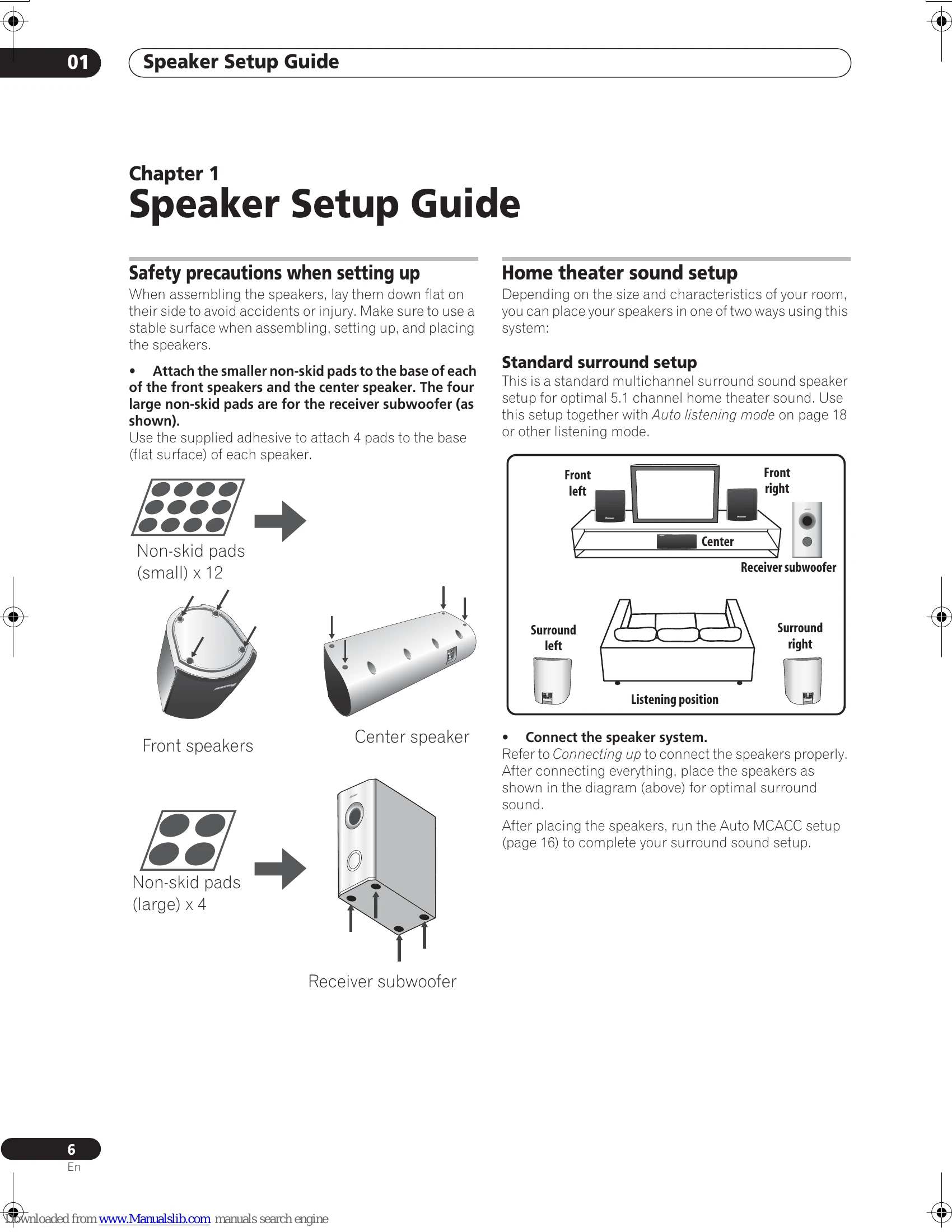 Manual for HTP-GS1