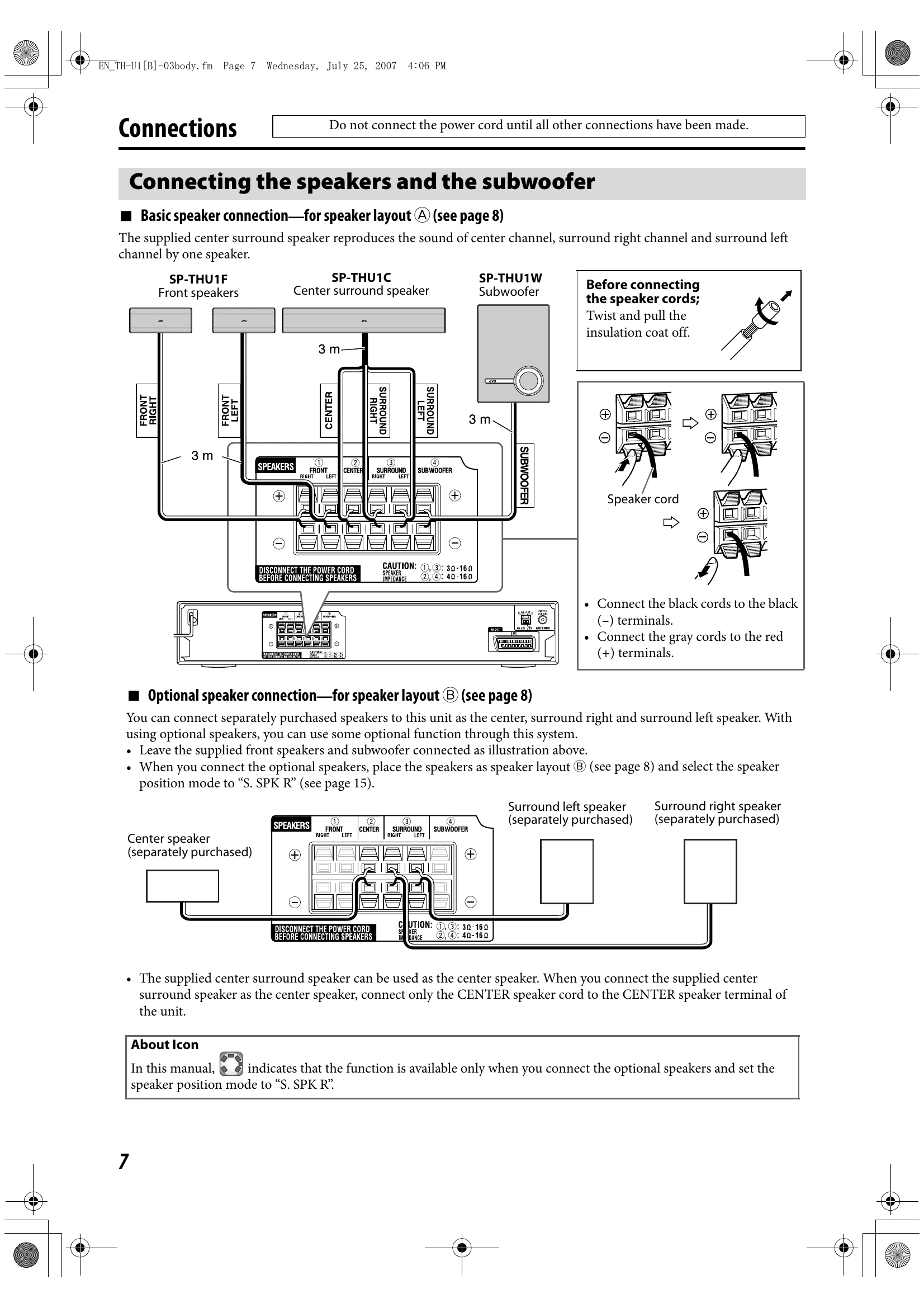 Manual for TH-U1