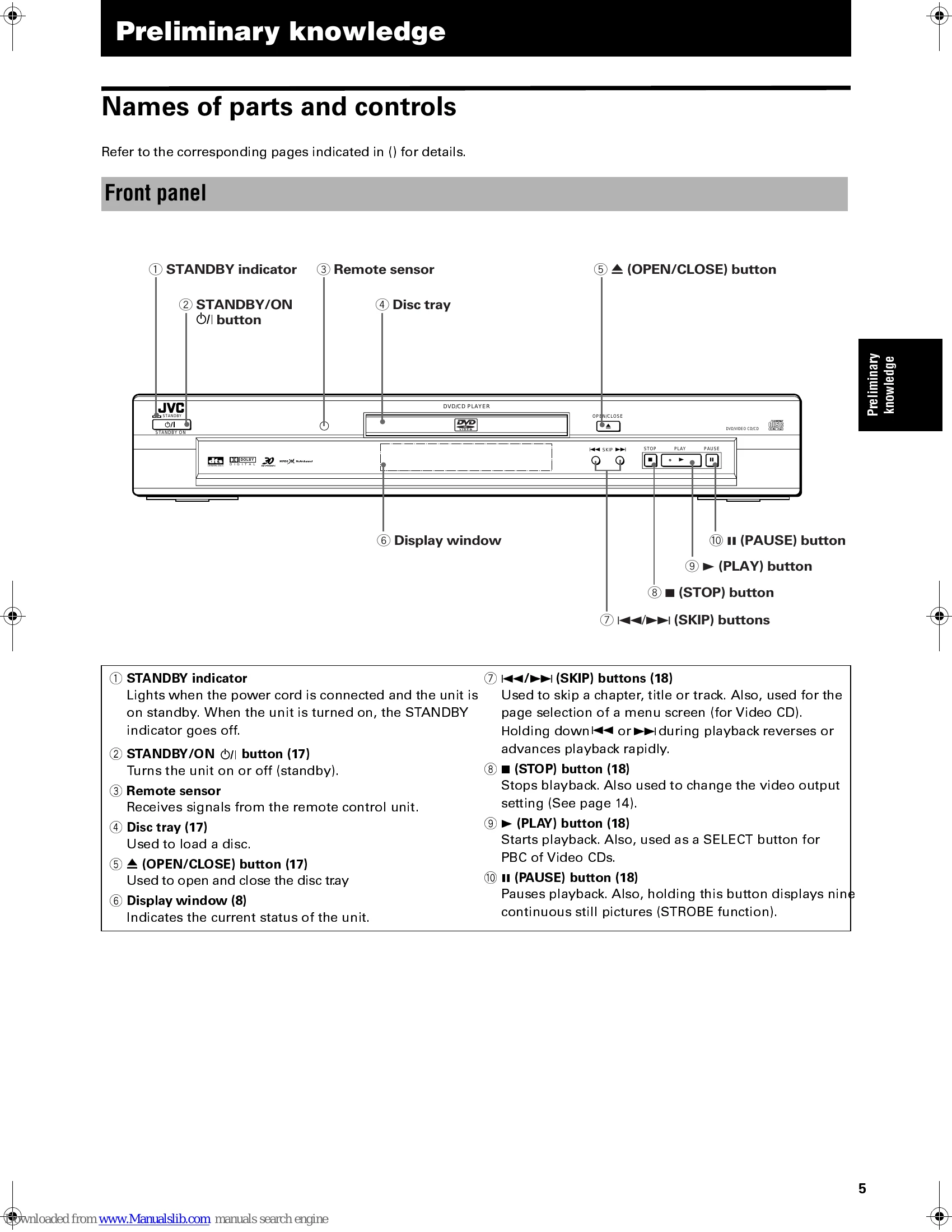 Manual for XV-S40BK/XV-S42SL XV-E100SL