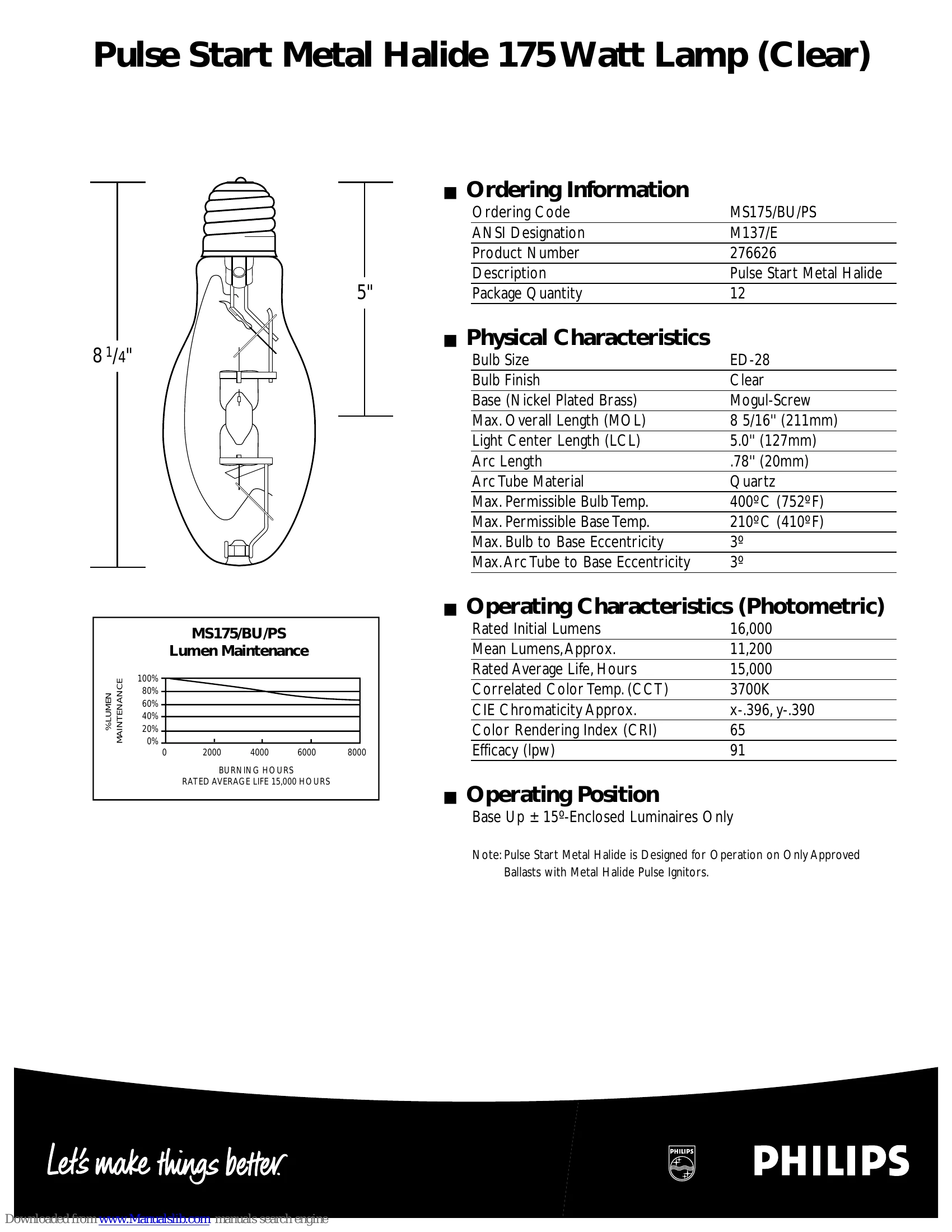 Spec Sheet for MS175/BU/PS