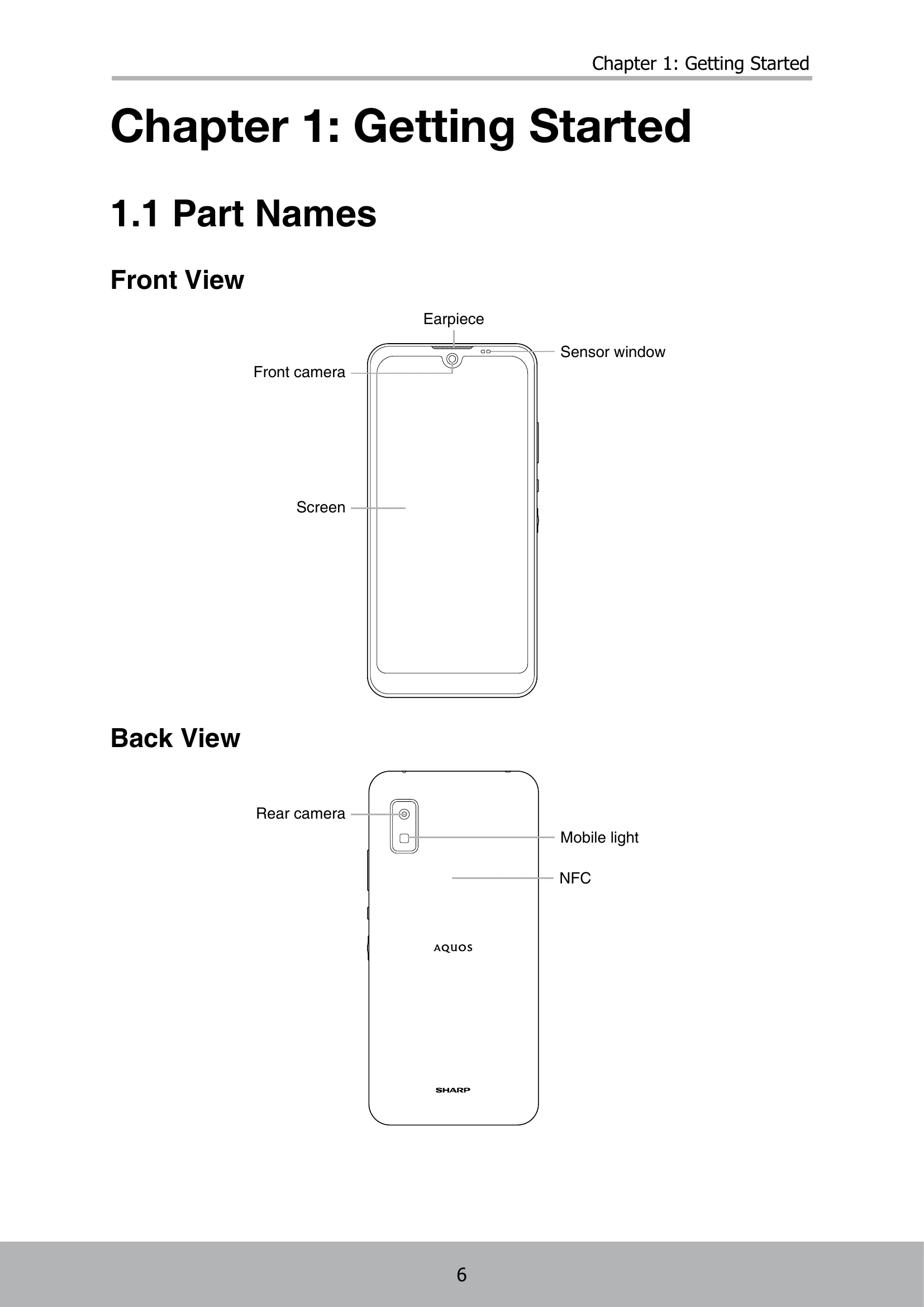 Manual for SH-WS10