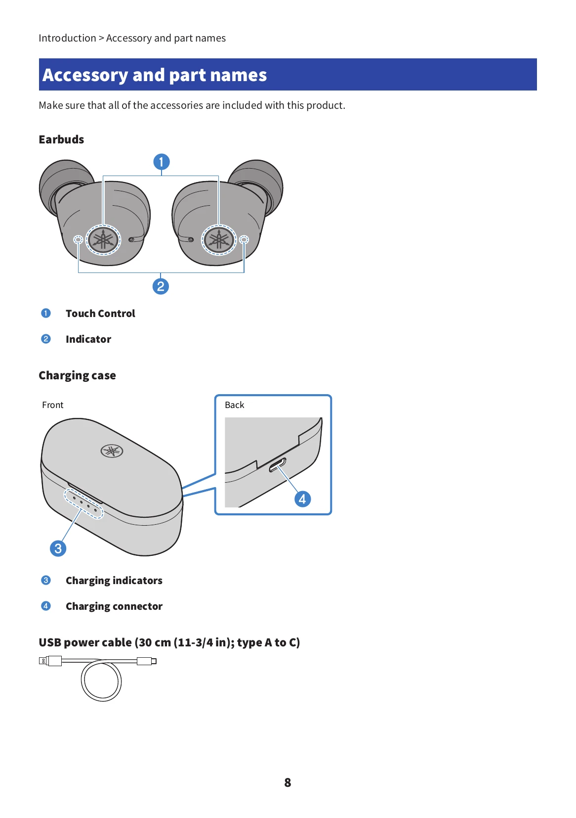 Manual for TW-E3C