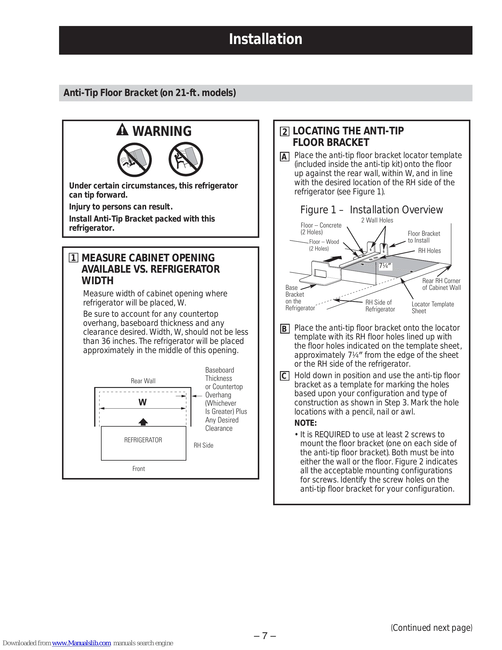 Parts/Service for PGCS1RKZ