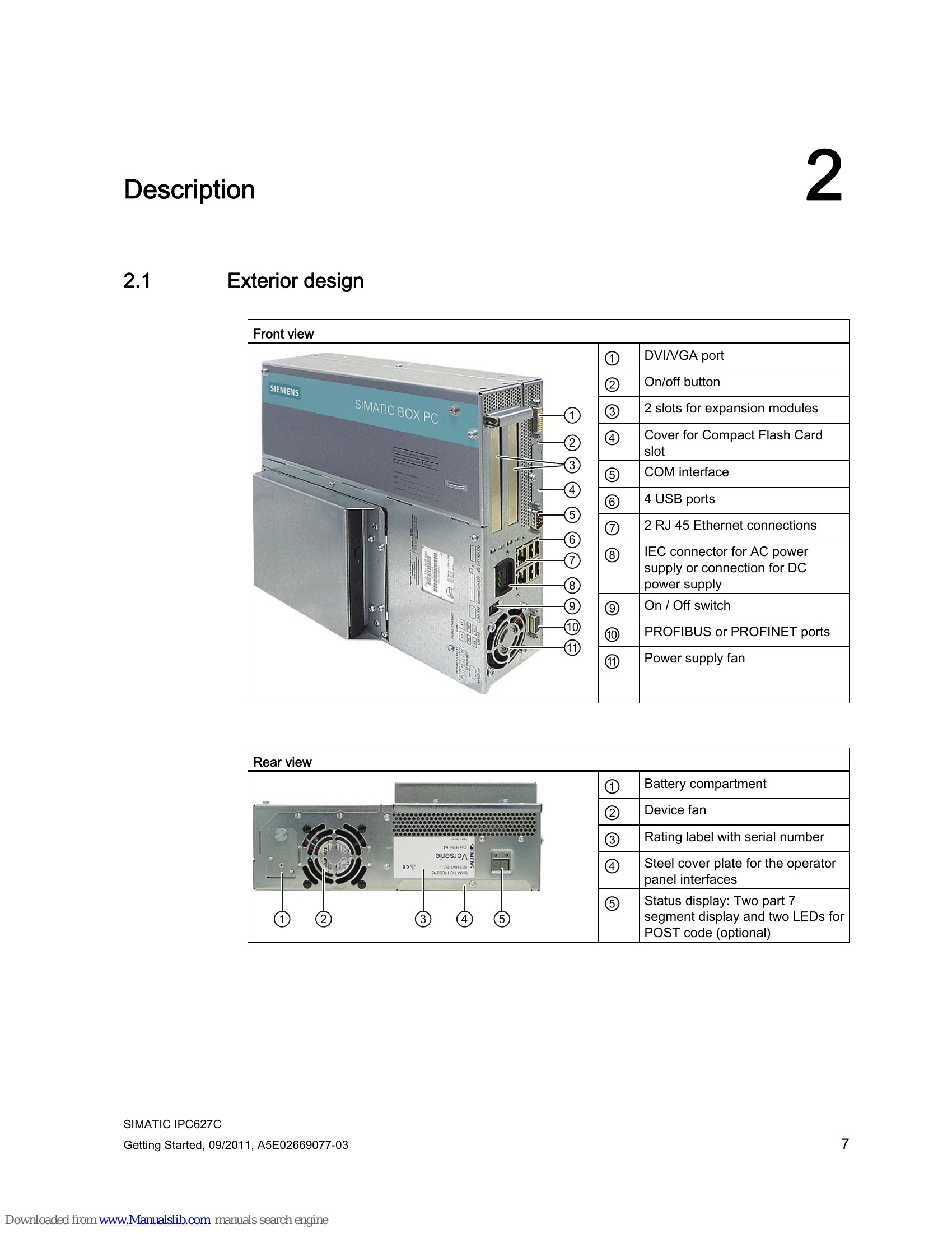 Manual for SIMATIC IPC627C