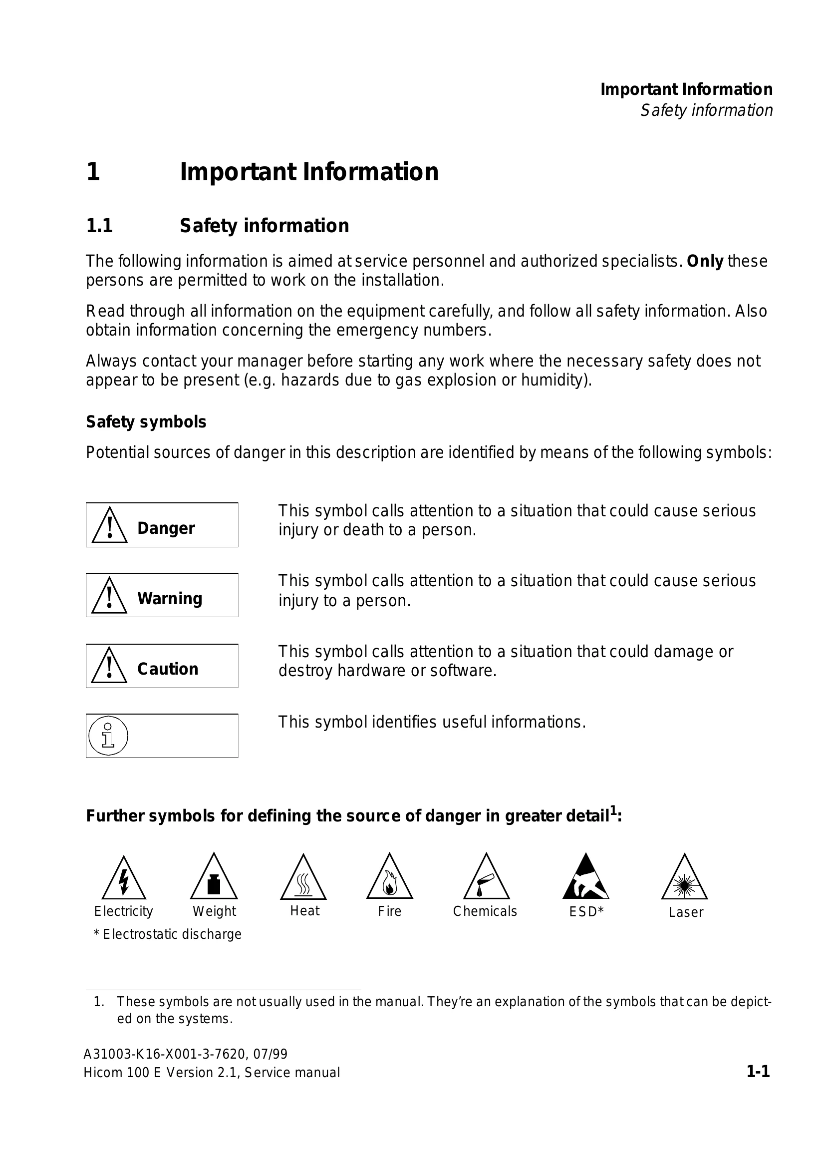 Manual for Hicom 100 E