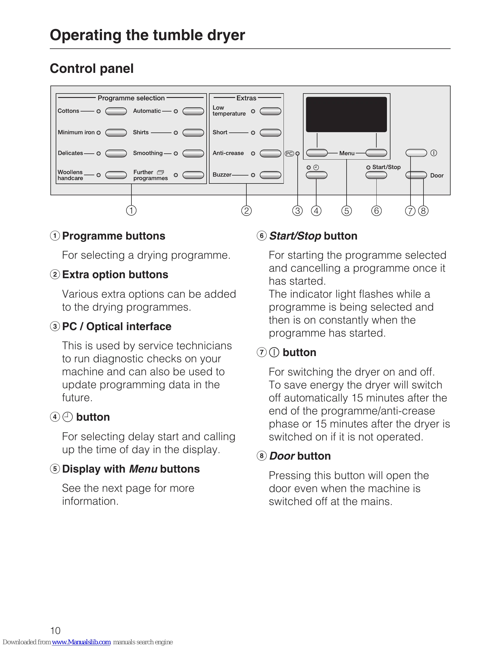Manual for T 4839 Ci