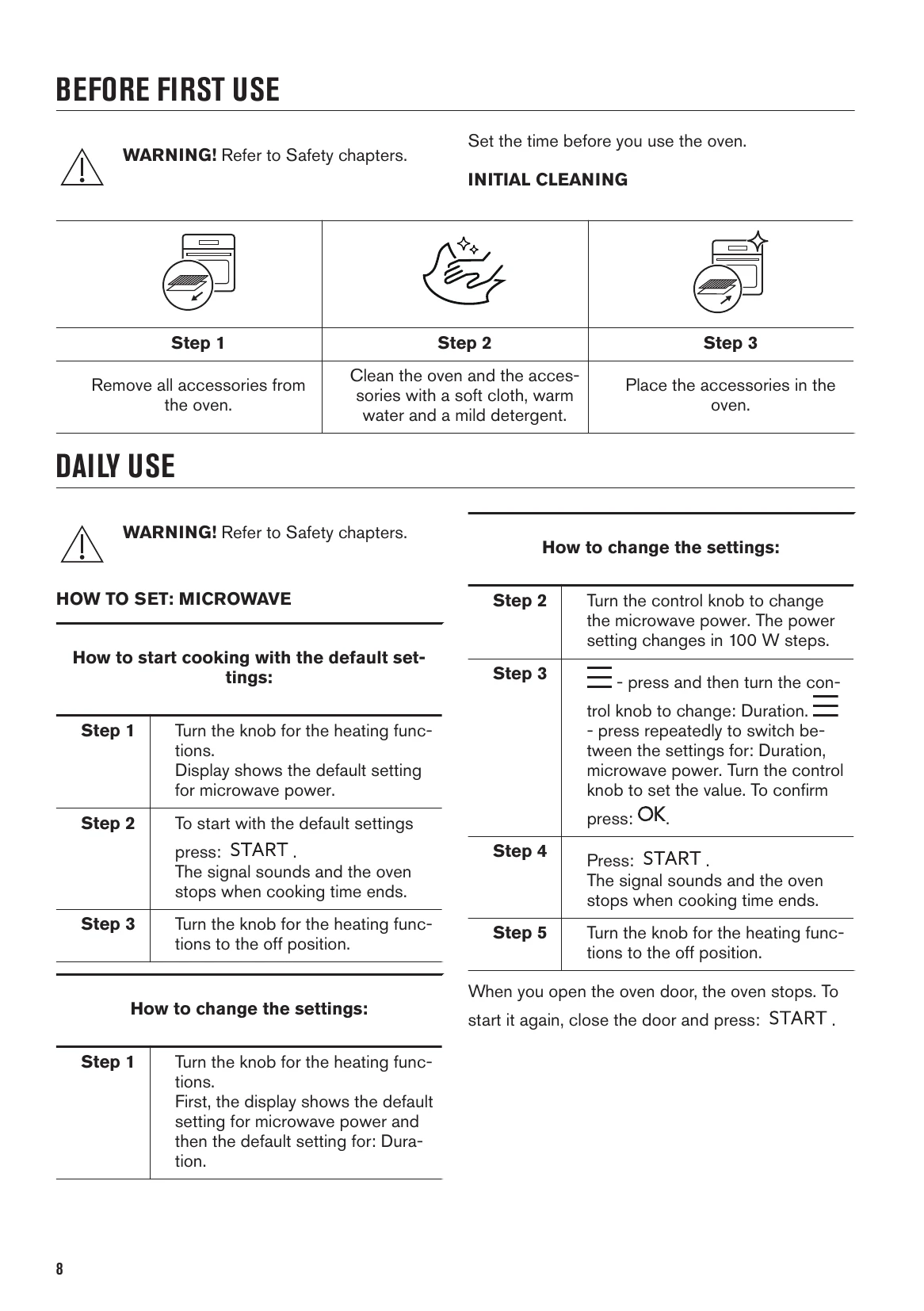 Manual for ZVENW6X1
