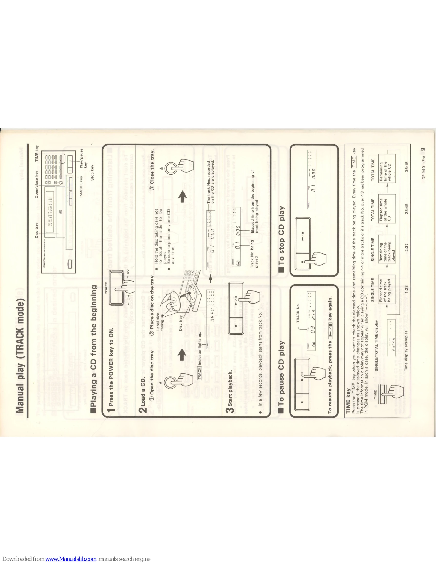 Manual for DP-940