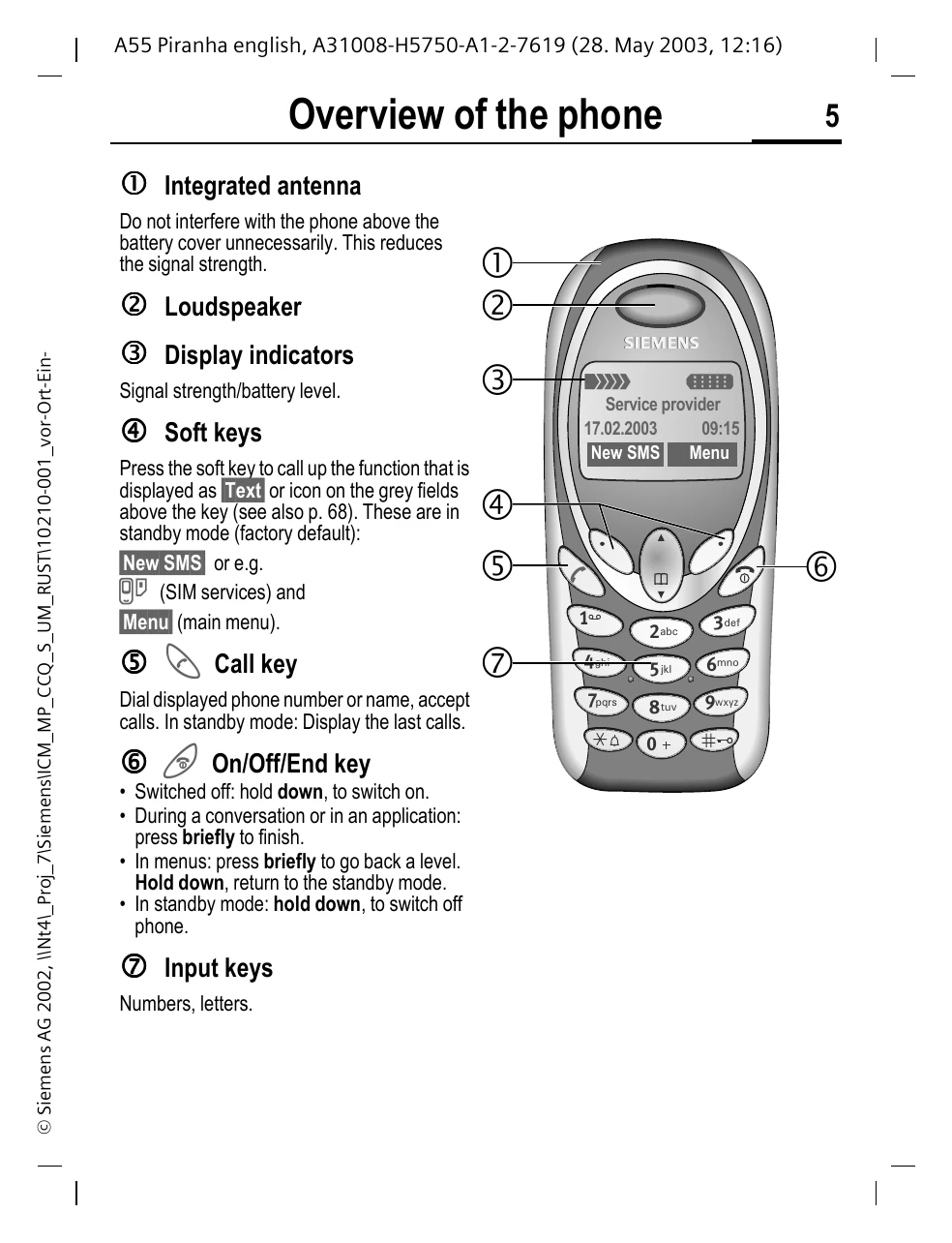 Manual for A55