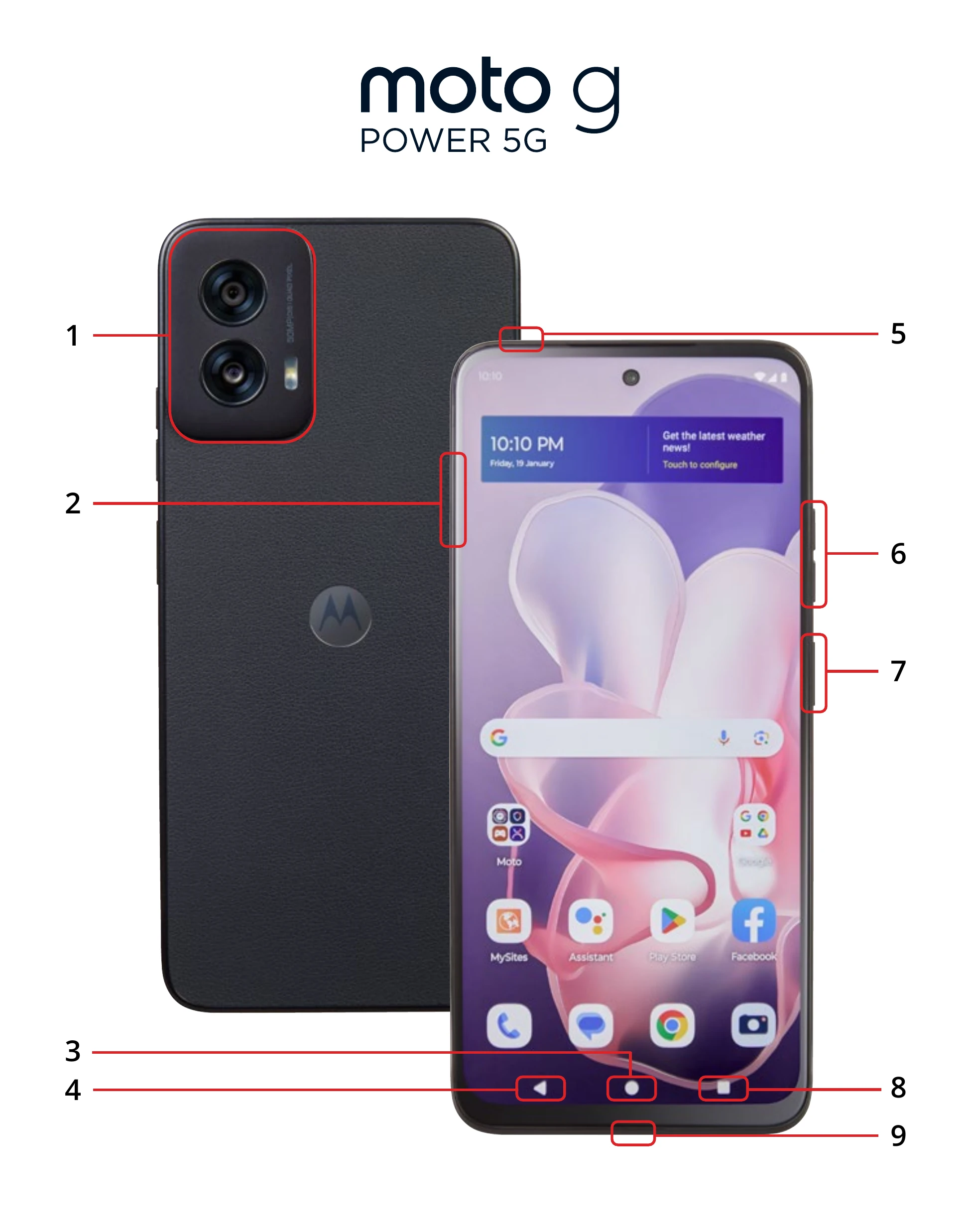 Manual for moto g POWER 5G
