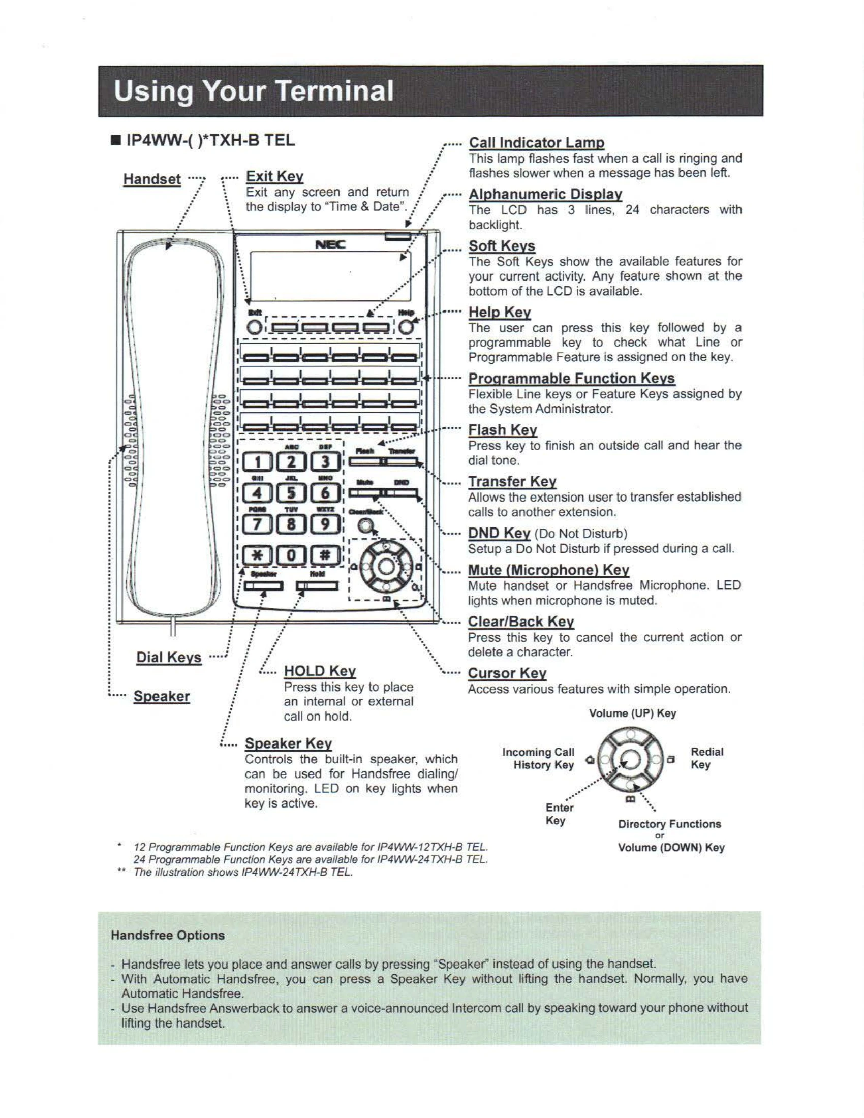 Manual for IP4WW-( )TXH-B TEL