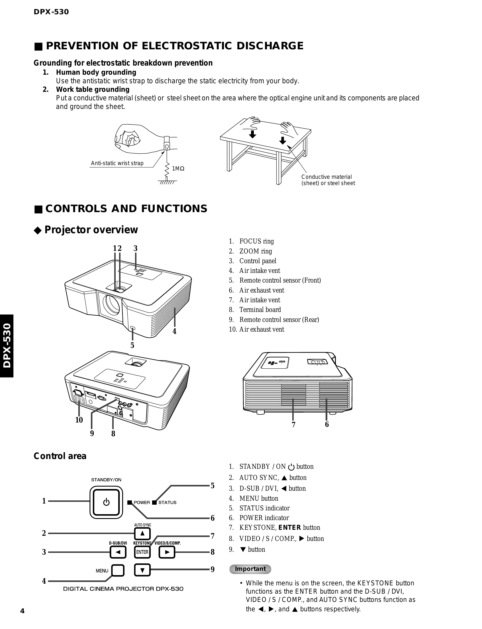 Parts/Service for DPX-530