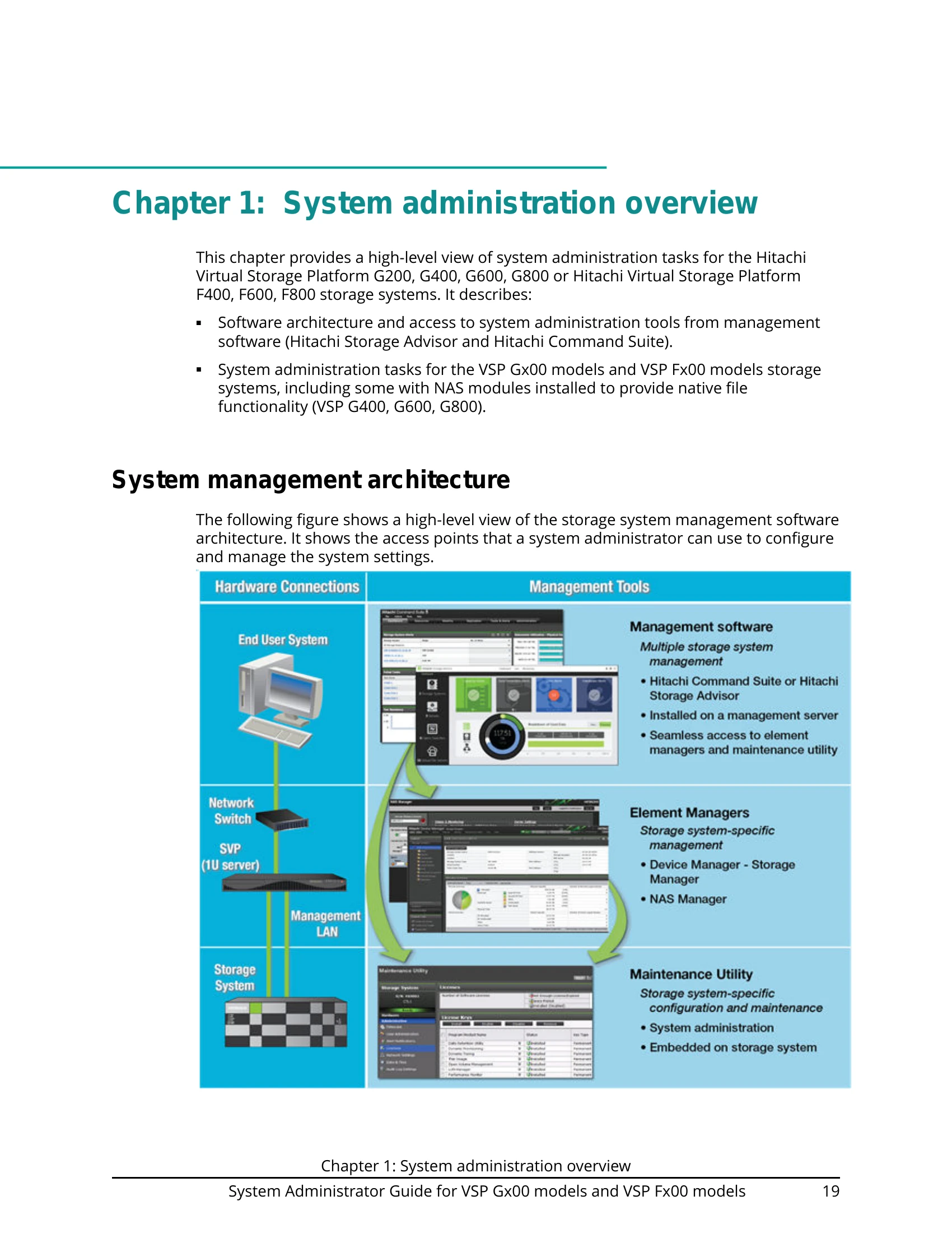 Manual for VSP Gx00 and Fx00
