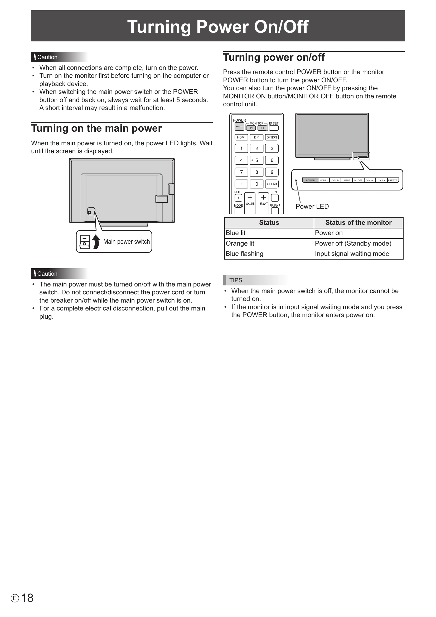 Manual for PN-C805B
