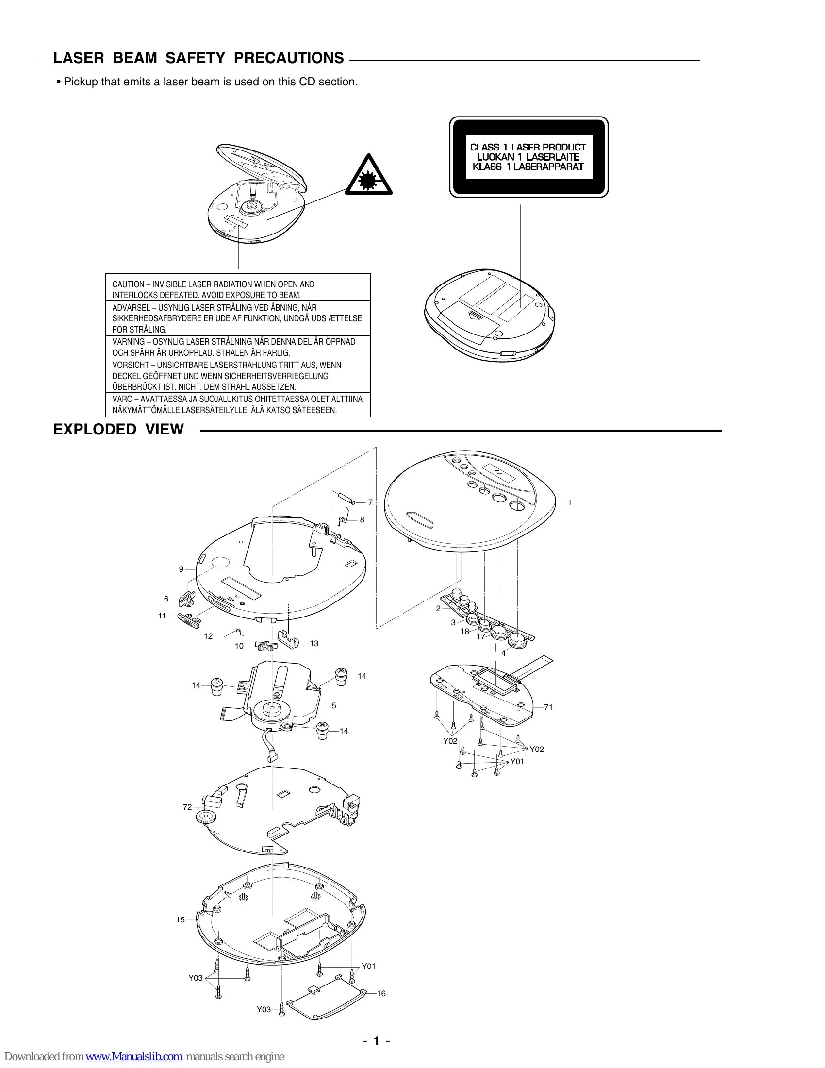 Parts/Service for CDP-4500