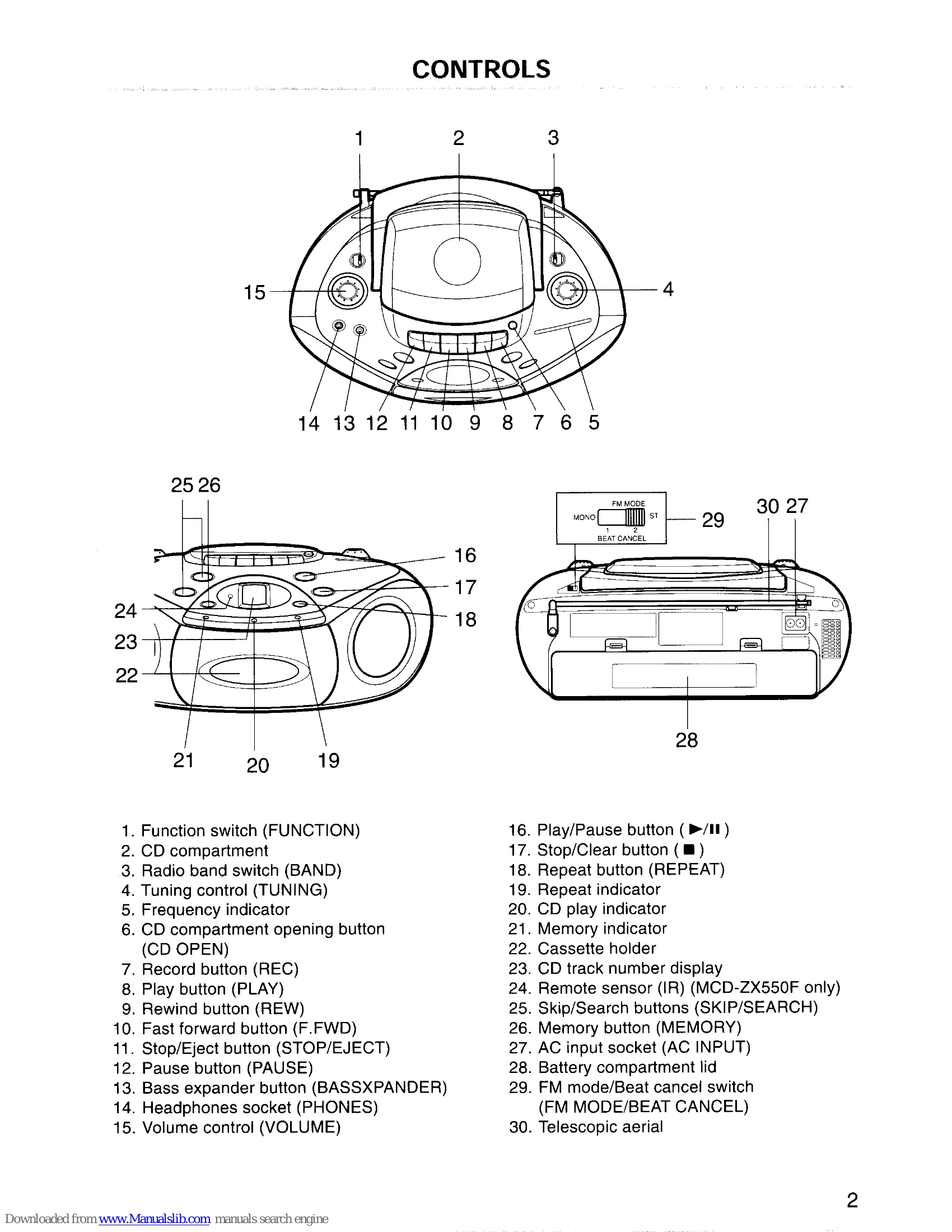Manual for MCD-ZX500F