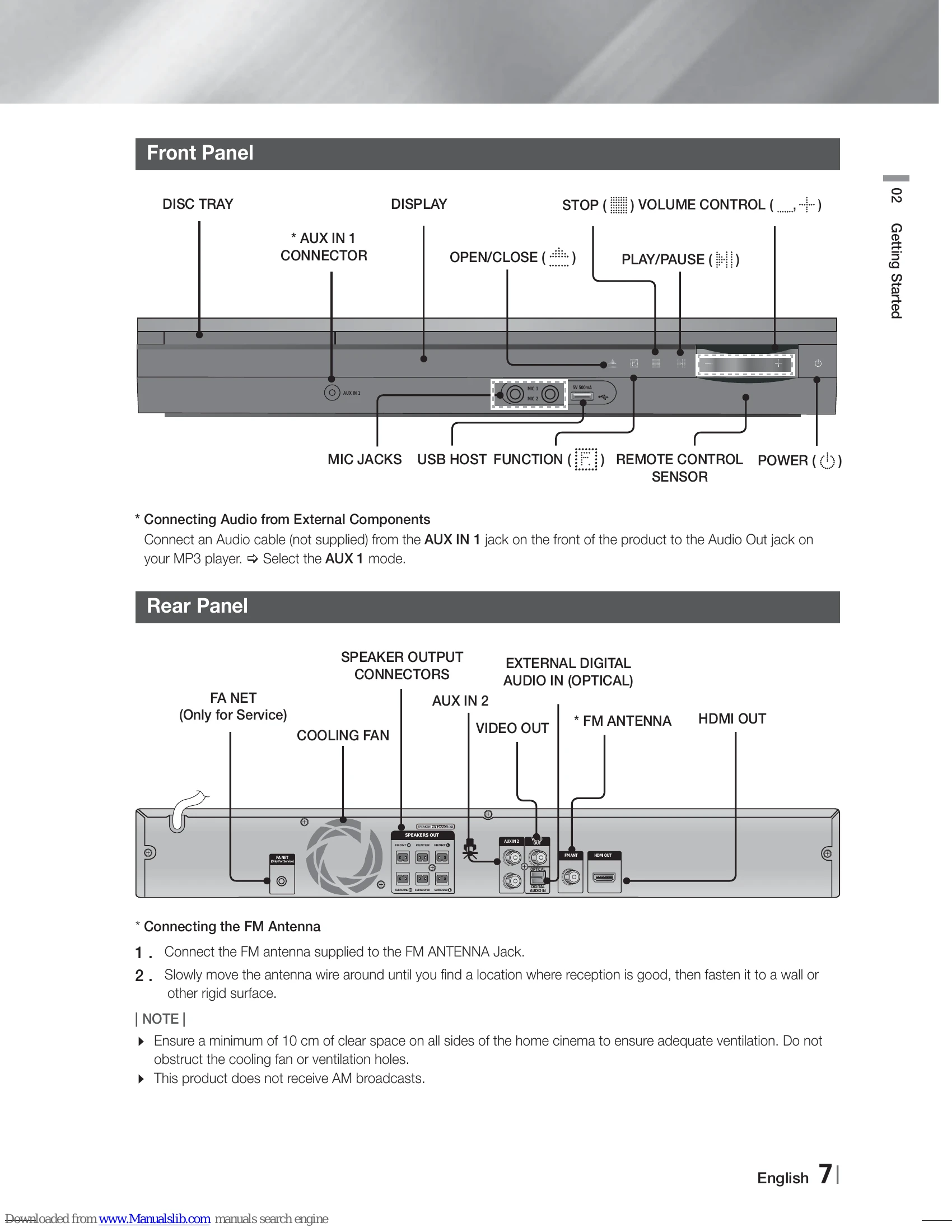 Manual for HT-F450K