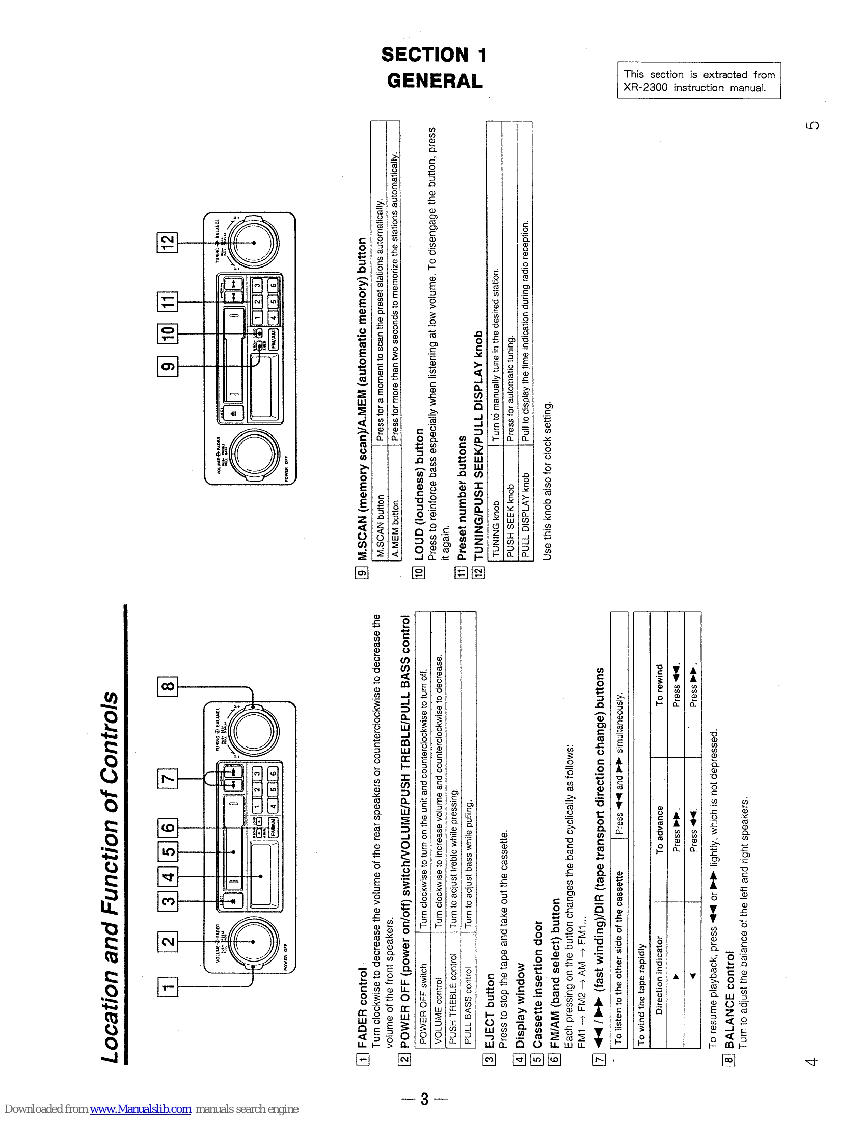 Parts/Service for EXR-10/XLR-2300