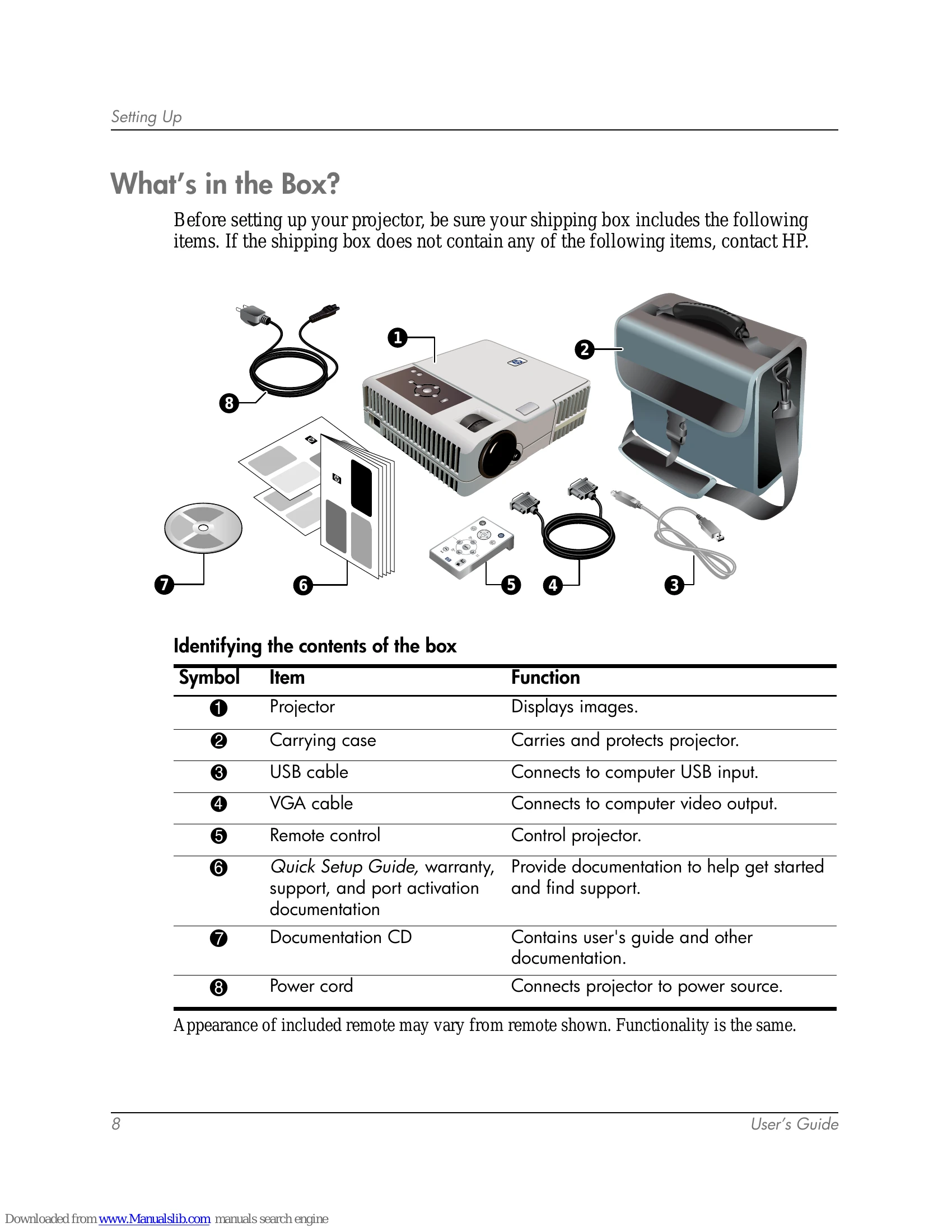 Manual for mp3320 series